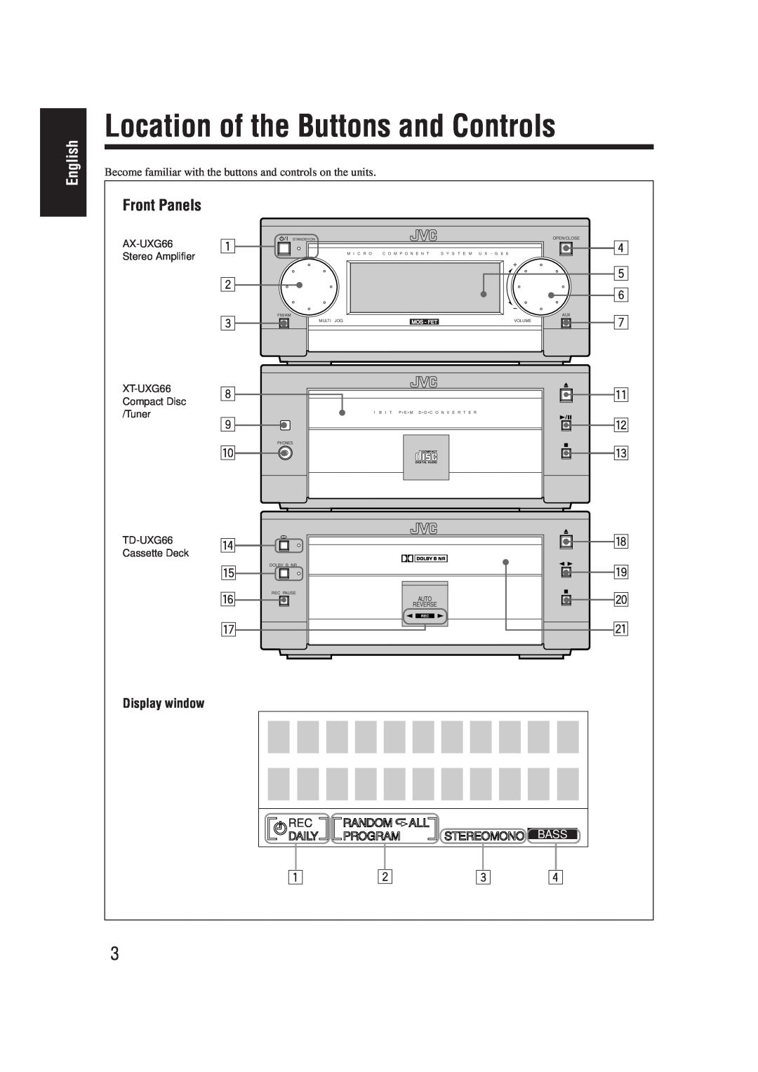 JVC TD-UXG66, SP-UXG66, XT-UXG66, AX-UXG66 manual Location of the Buttons and Controls, Front Panels, English 