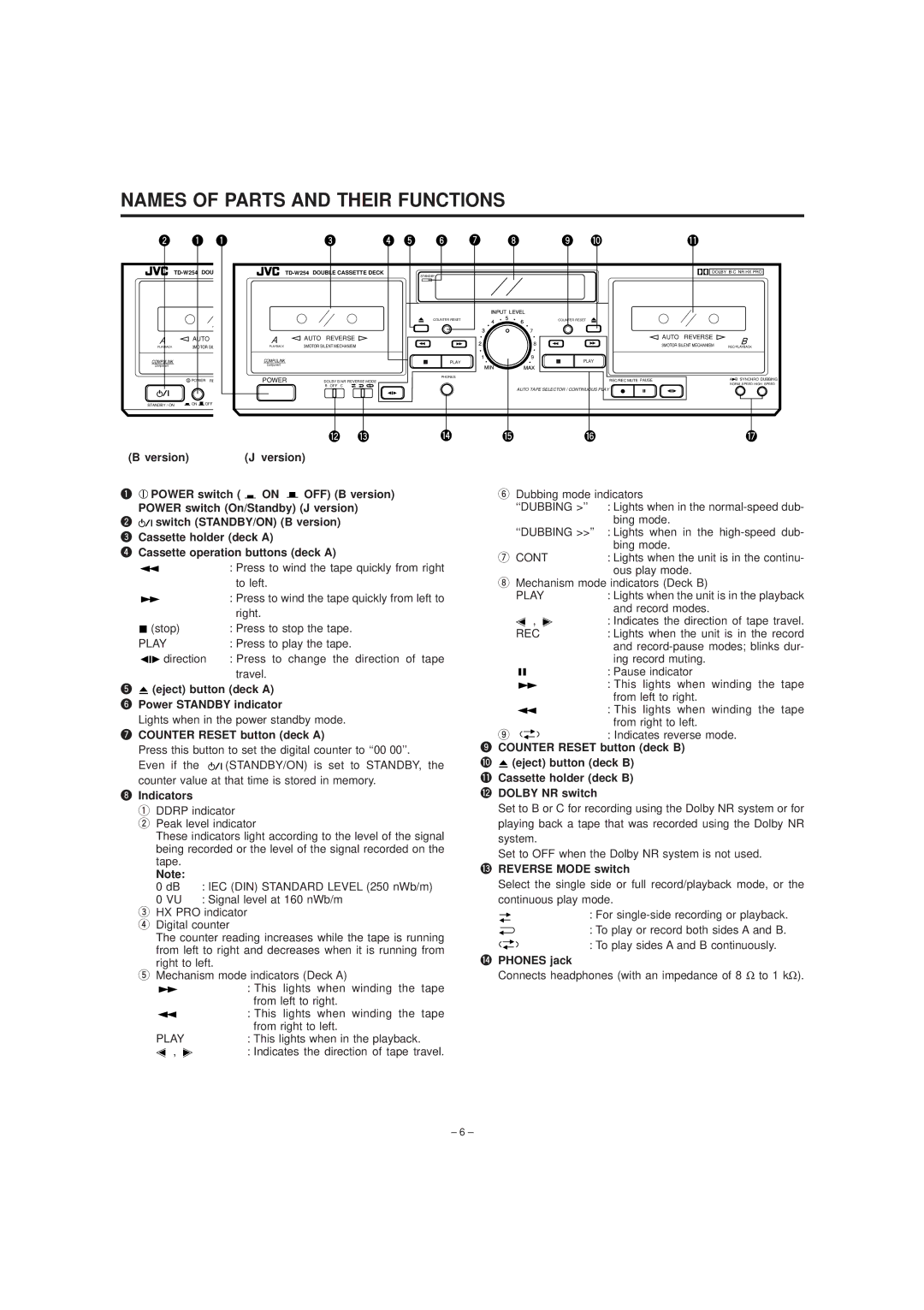 JVC TD-W254 Names of Parts and Their Functions, Eject button deck a 6 Power Standby indicator, Counter Reset button deck a 