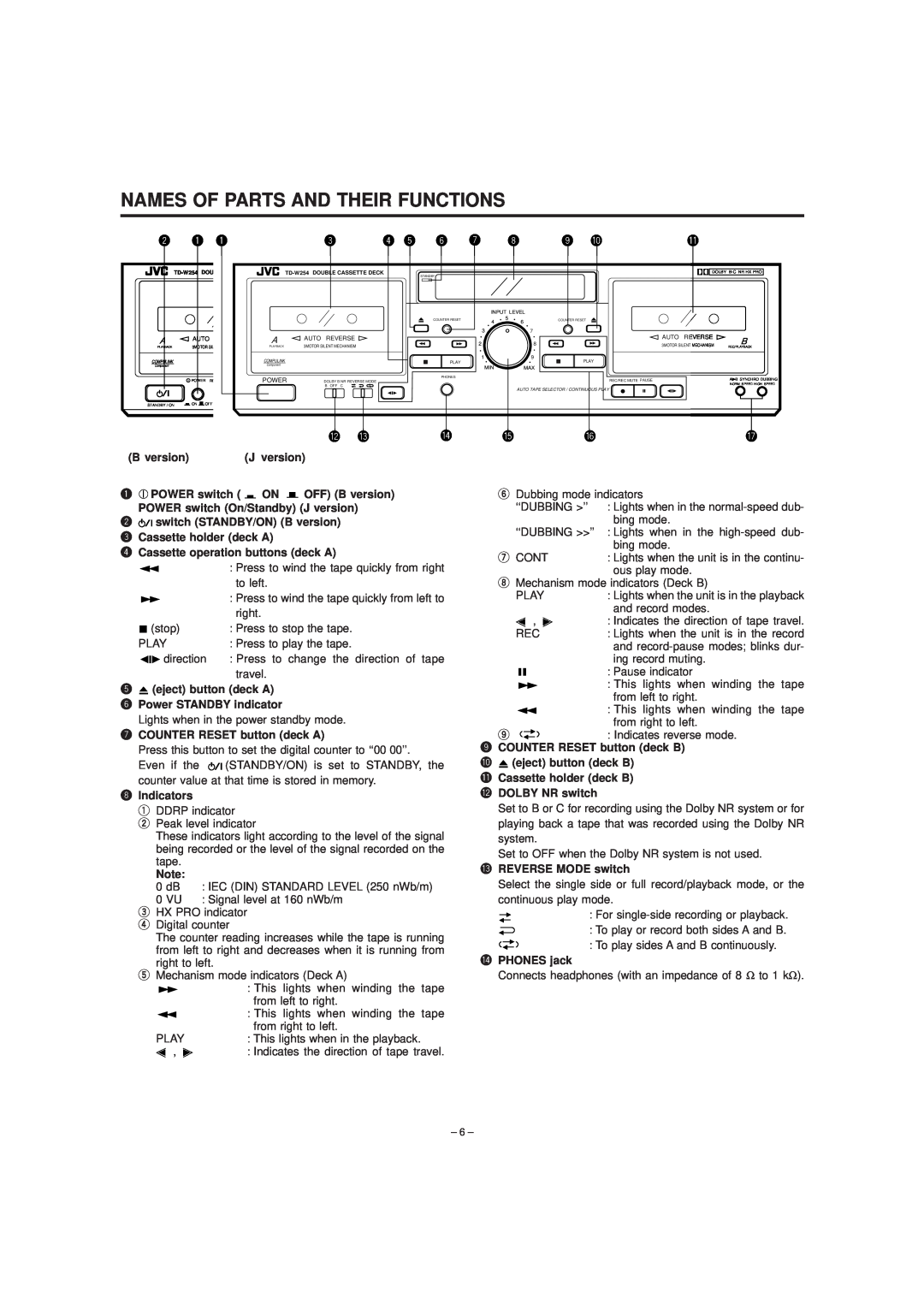 JVC TD-W254 manual Names Of Parts And Their Functions 