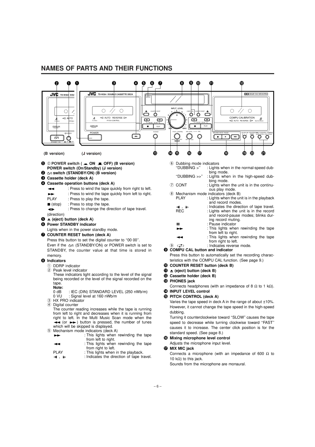 JVC TD-W354 manual Names of Parts and Their Functions 