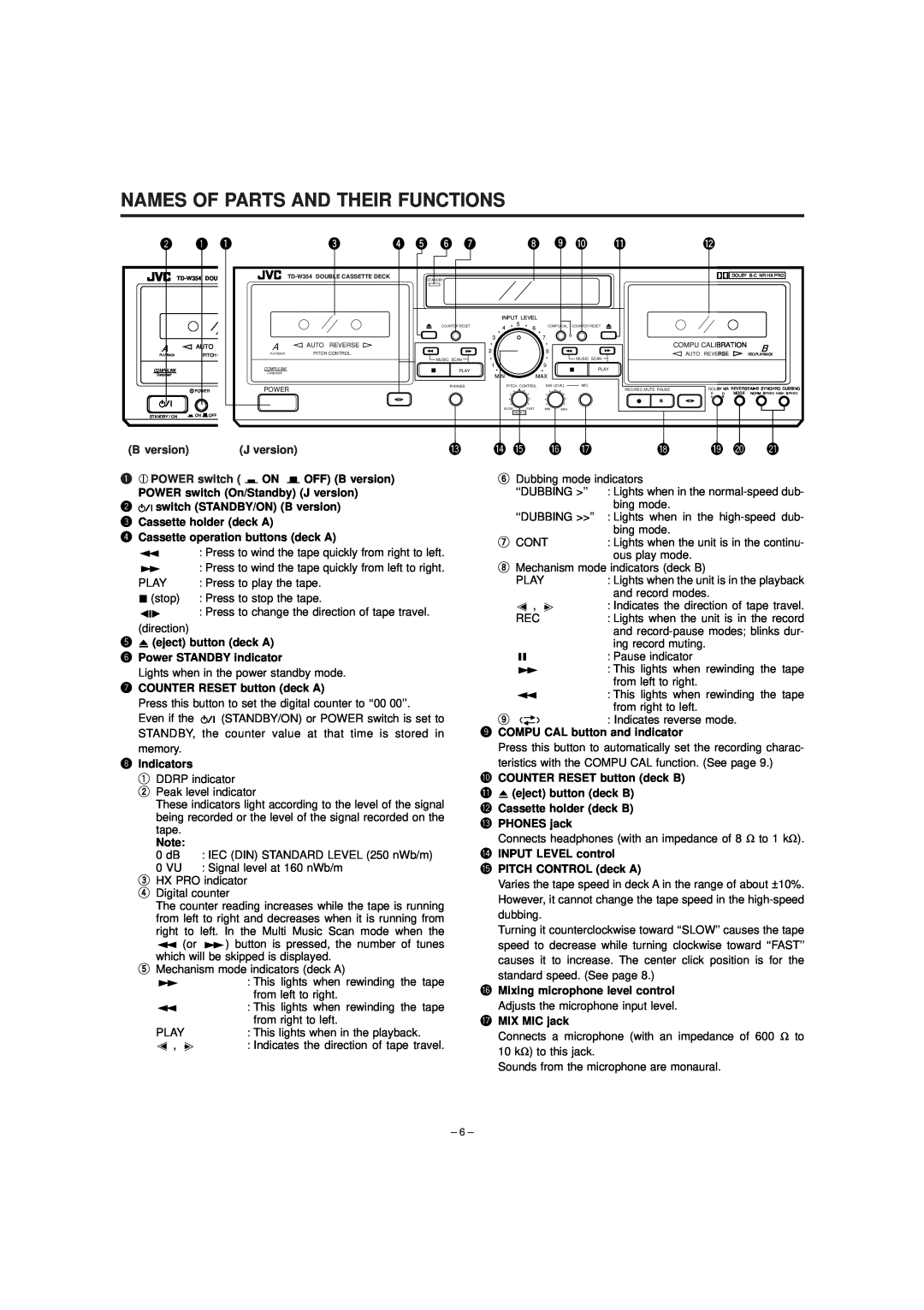 JVC TD-W354 manual Names Of Parts And Their Functions 
