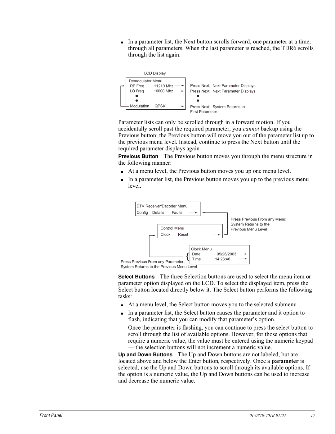 JVC TDR6 installation and operation guide Qpsk 