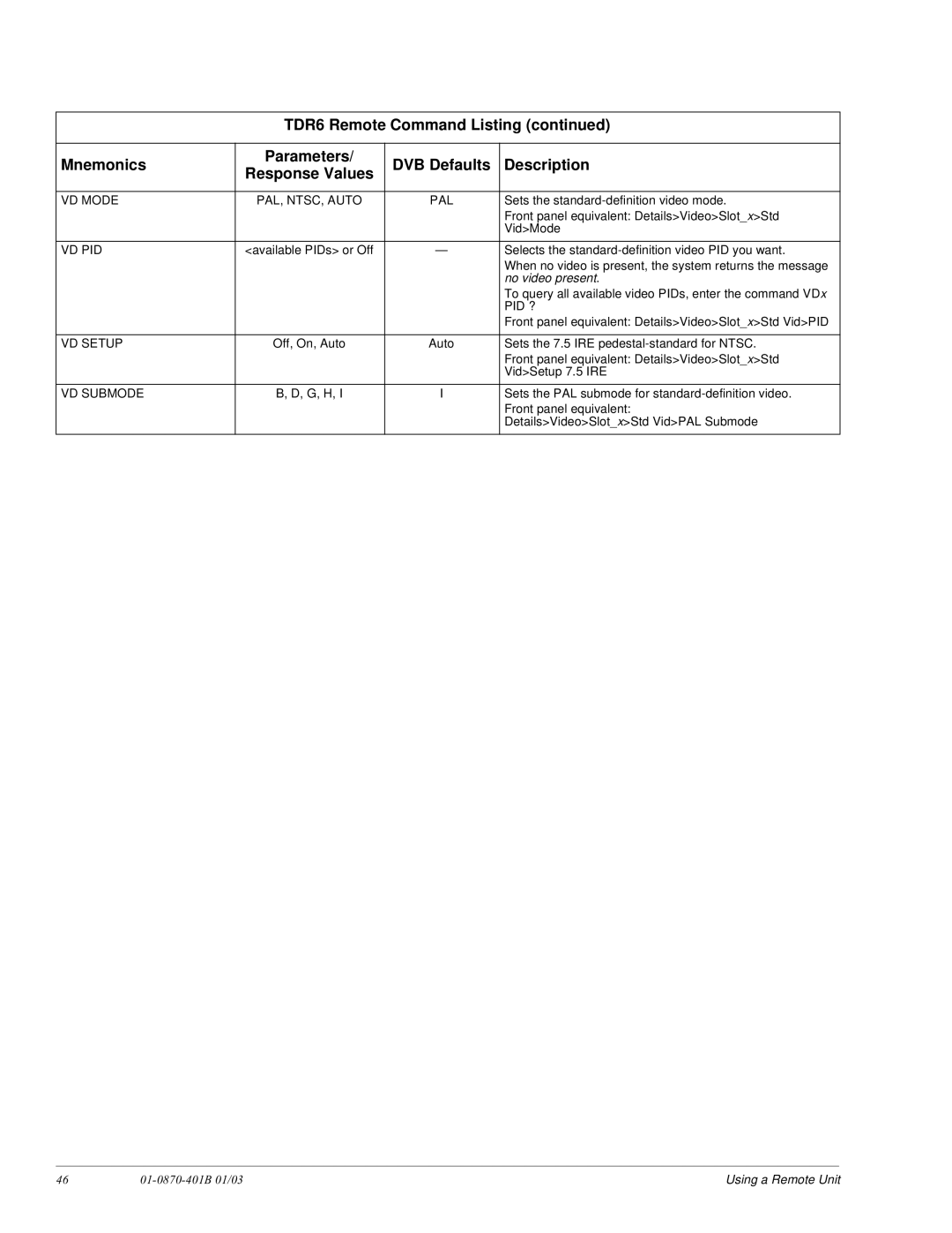 JVC TDR6 installation and operation guide VD Mode PAL, NTSC, Auto, Vd Pid, VD Setup, VD Submode 