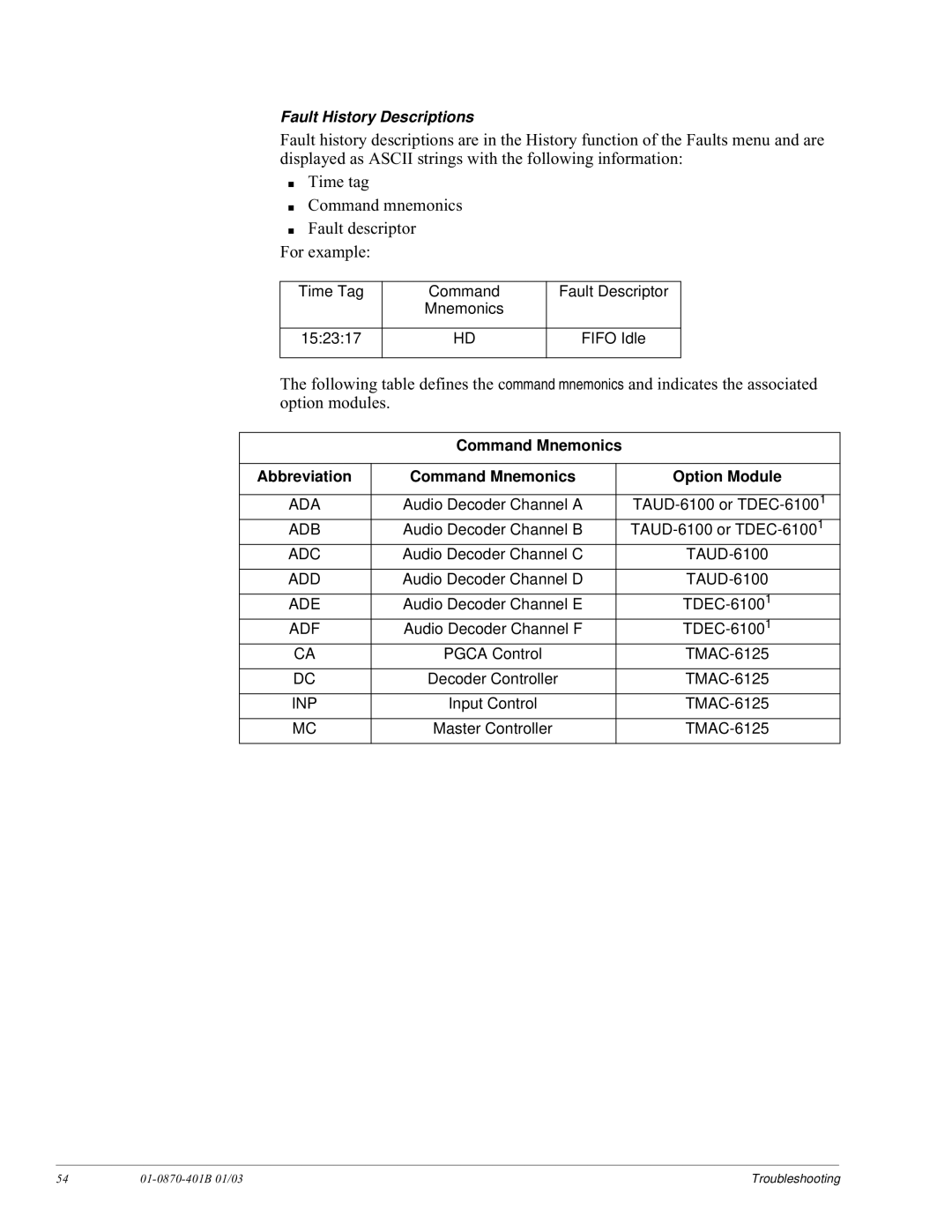 JVC TDR6 installation and operation guide Command Mnemonics Abbreviation Option Module 