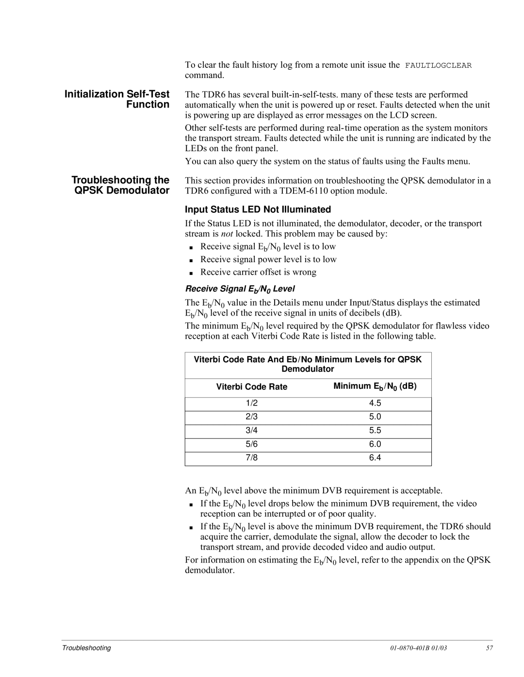 JVC TDR6 installation and operation guide Input Status LED Not Illuminated, Minimum E b /N 0 dB 