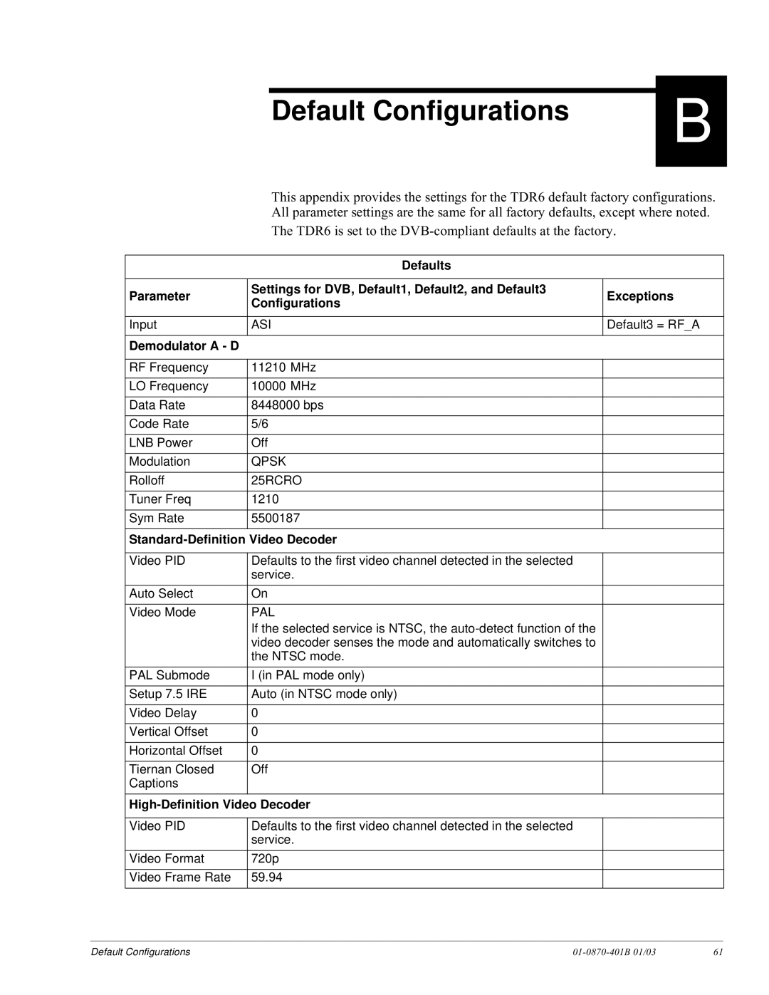 JVC TDR6 Default Configurations, Demodulator a D, Standard-Definition Video Decoder, High-Definition Video Decoder 