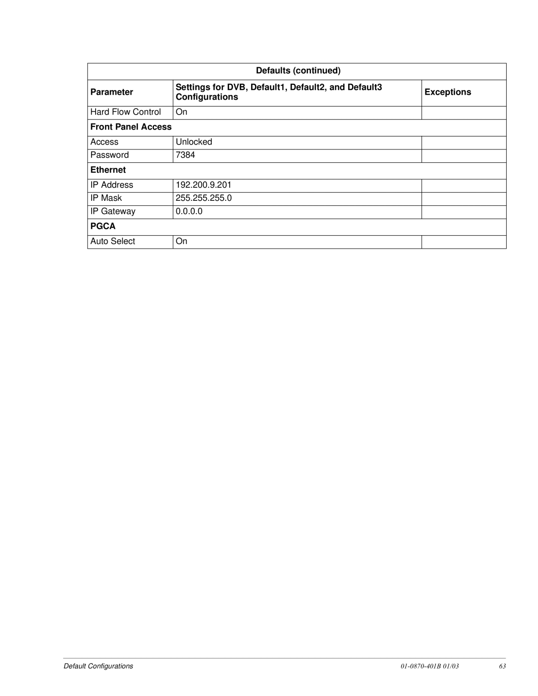 JVC TDR6 installation and operation guide Front Panel Access, Ethernet 