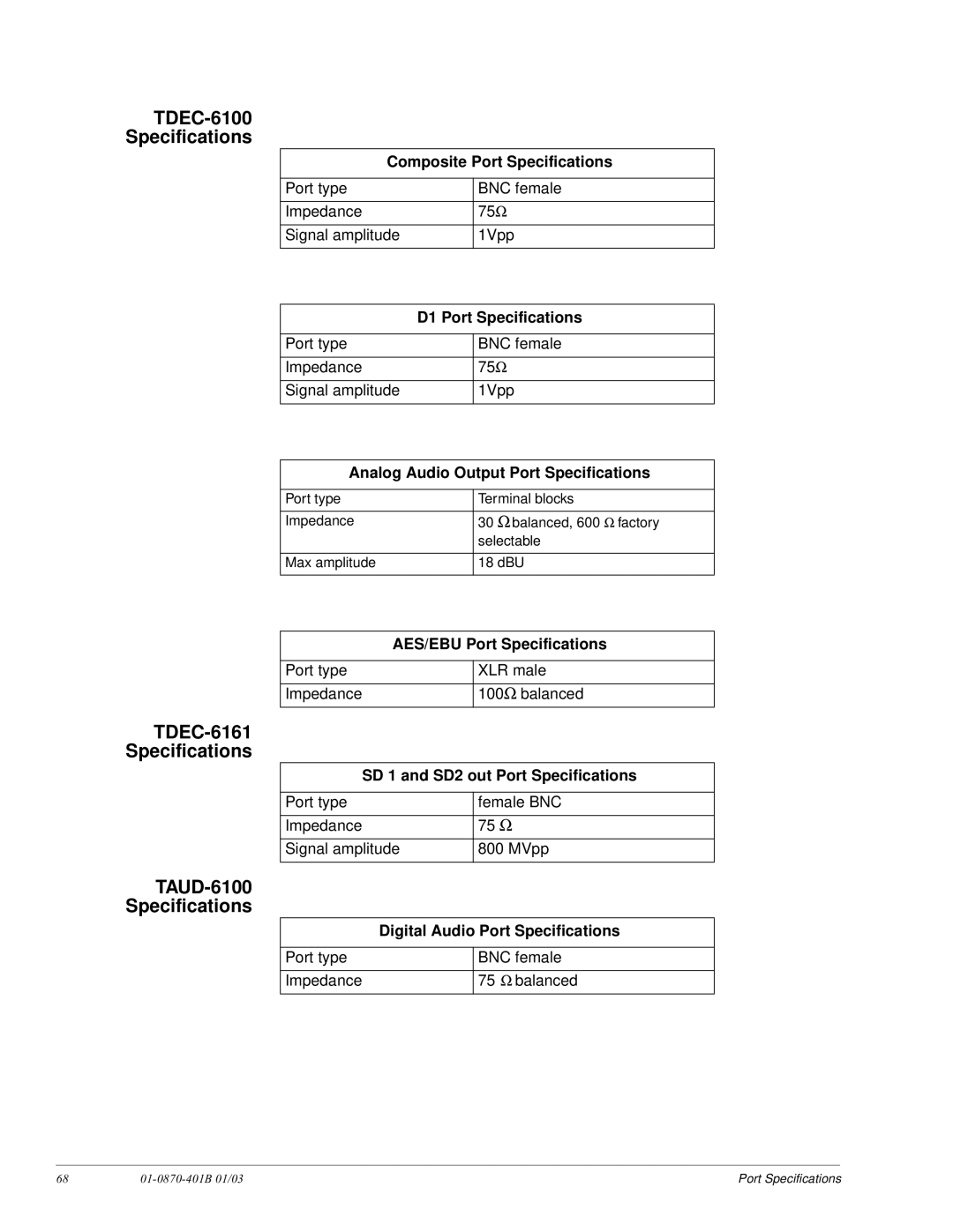 JVC TDR6 installation and operation guide TDEC-6100 Specifications, TDEC-6161 Specifications, TAUD-6100 Specifications 