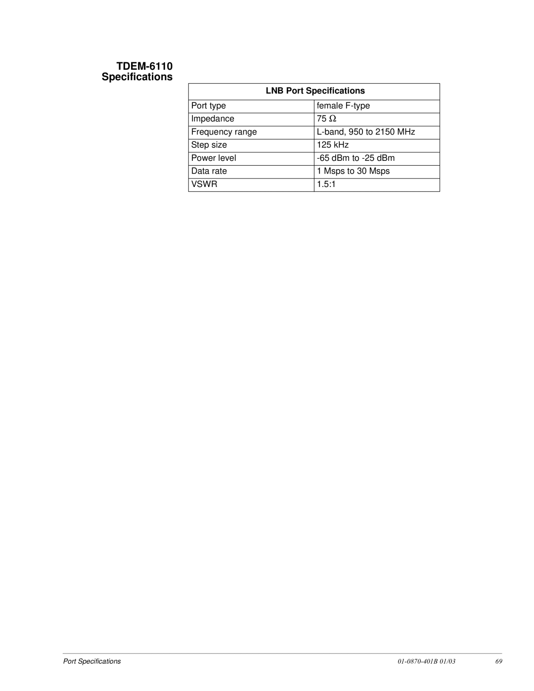 JVC TDR6 installation and operation guide TDEM-6110 Specifications, LNB Port Specifications 