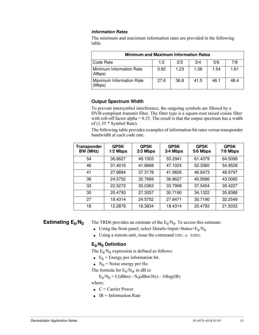 JVC TDR6 Output Spectrum Width, Eb/N0 Definition, Minimum and Maximum Information Rates, Transponder, BW MHz Mbps 