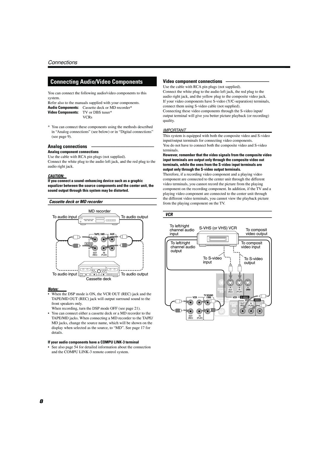 JVC TH-A10 manual Analog connections, Video component connections, Analog component connections 