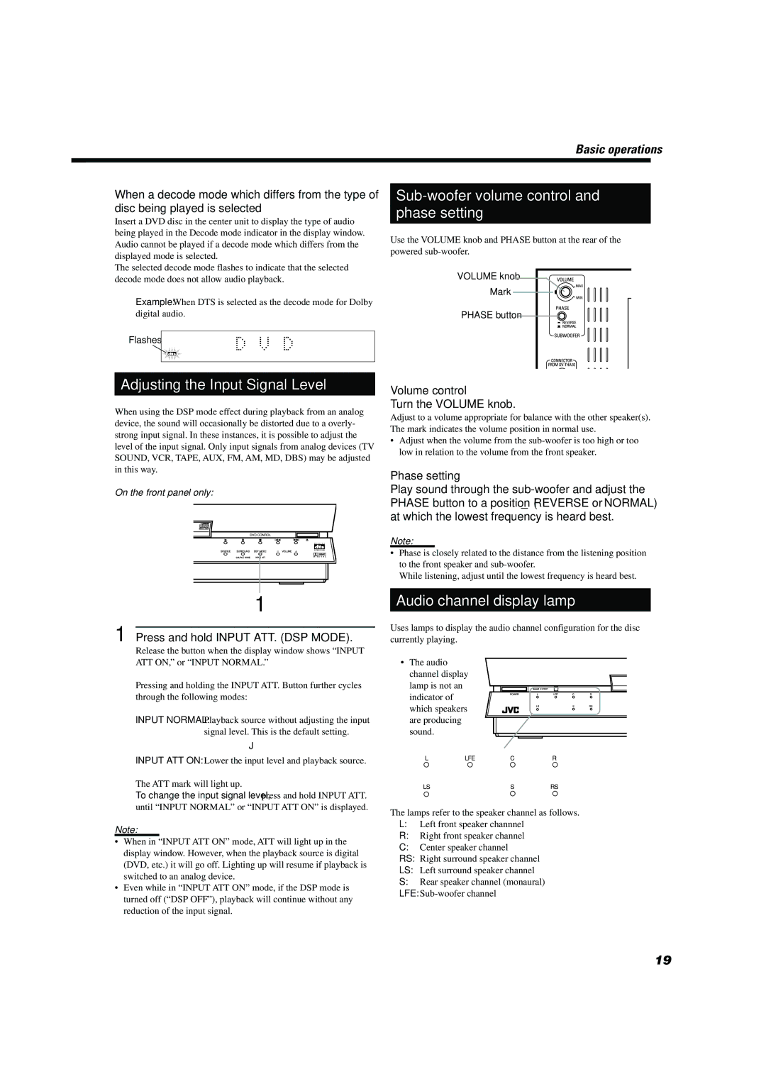 JVC TH-A10 manual Adjusting the Input Signal Level, Sub-woofer volume control Phase setting, Audio channel display lamp 