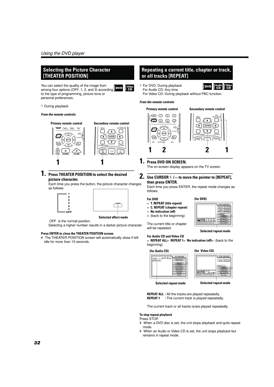 JVC TH-A10 manual Selecting the Picture Character, Or all tracks Repeat 