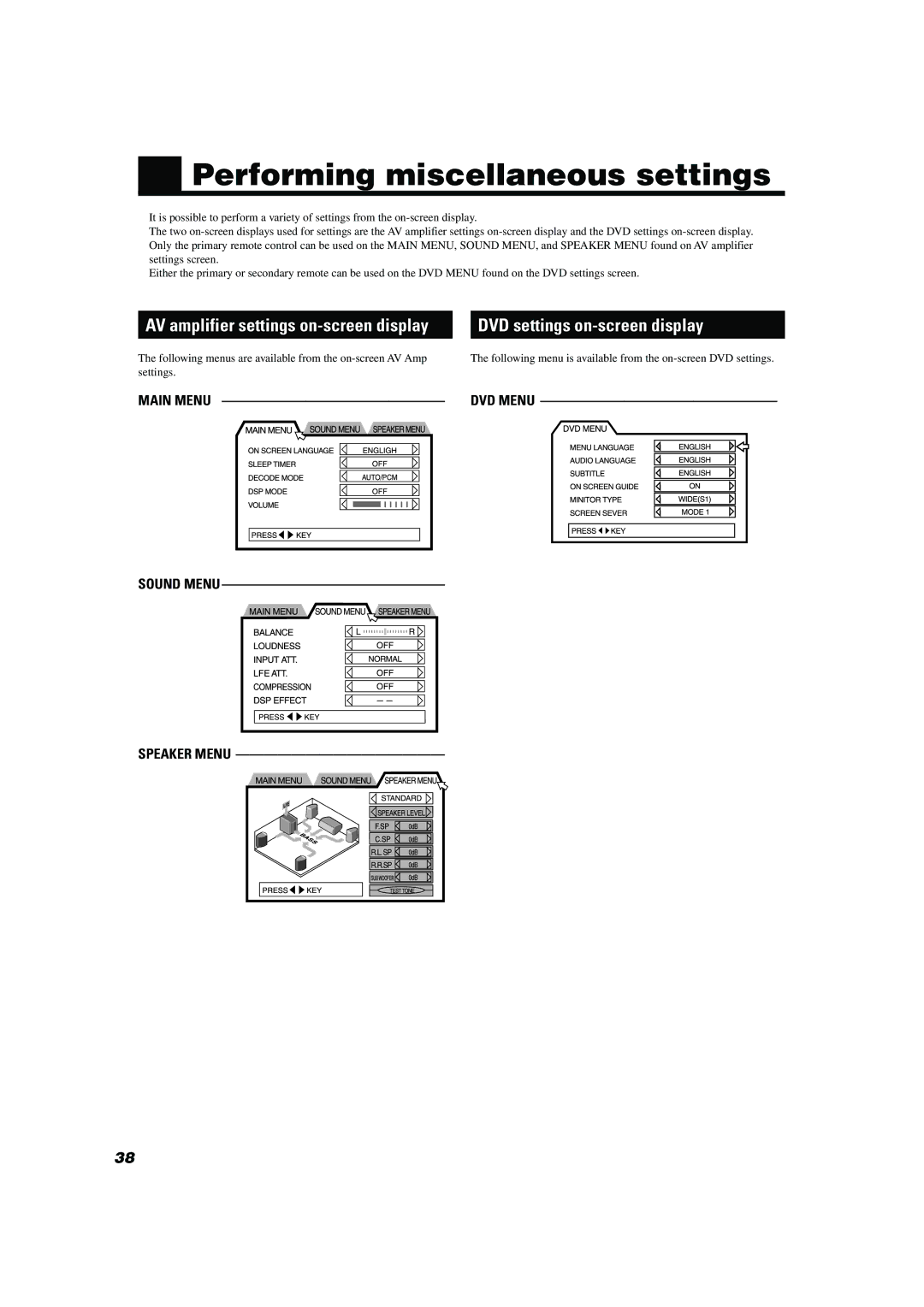 JVC TH-A10 manual Performing miscellaneous settings, DVD settings on-screen display, Main Menu, Sound Menu Speaker Menu 