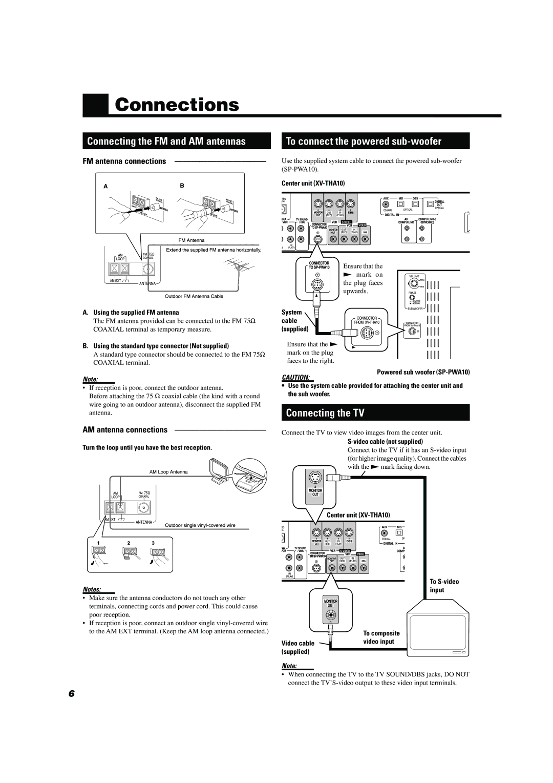 JVC TH-A10 manual Connections, Connecting the TV, AM antenna connections, FM antenna connections 