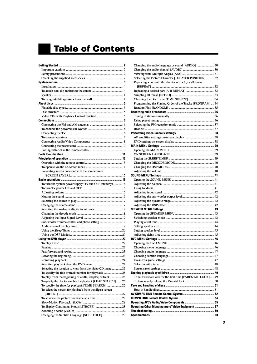 JVC TH-A10 manual Table of Contents 