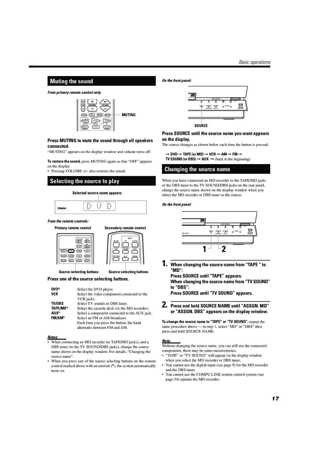 JVC TH-A104 manual Muting the sound, Selecting the source to play, Changing the source name 