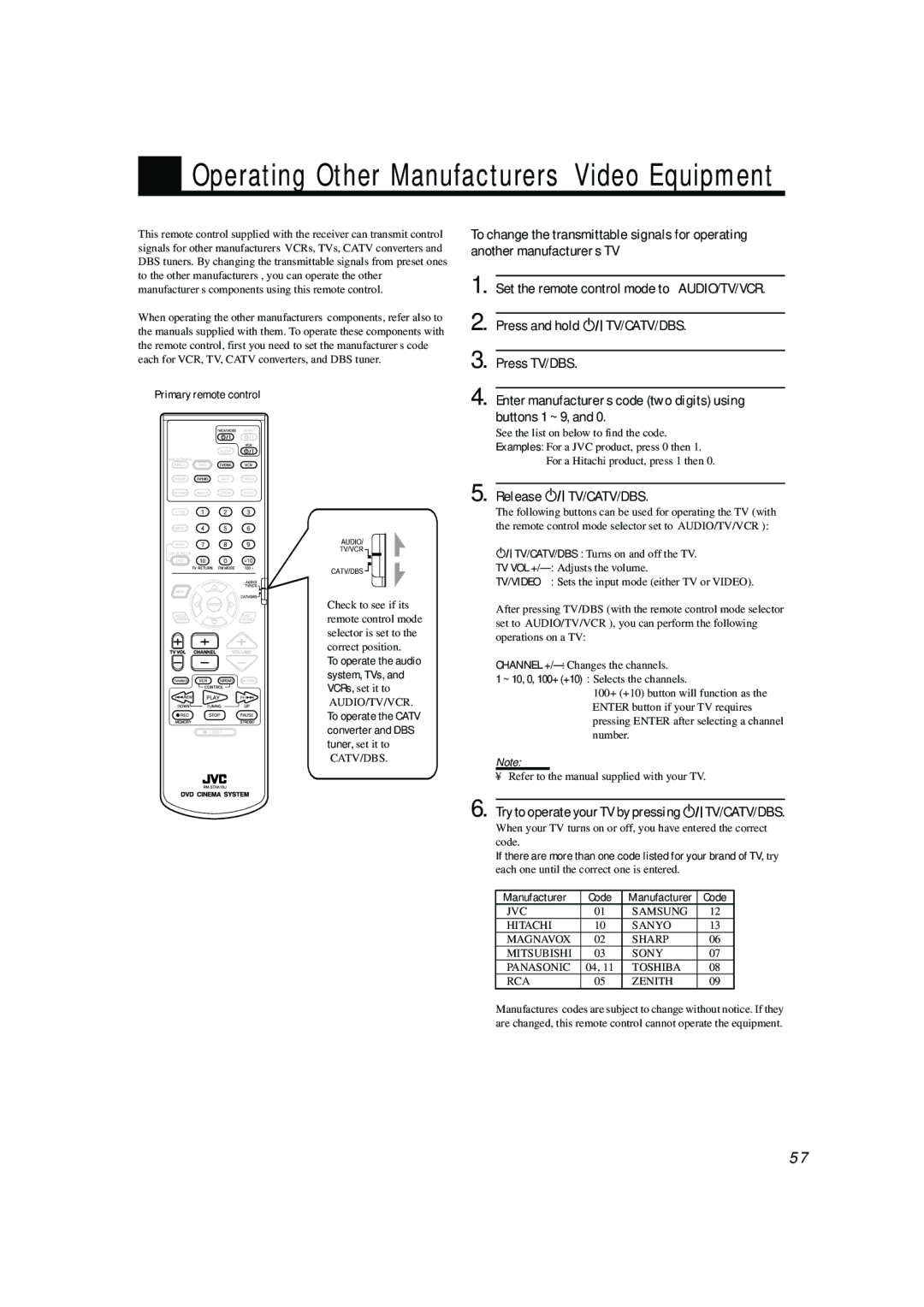 JVC TH-A104 manual Press TV/DBS, Release TV/CATV/DBS, Press and hold, Enter manufacturer’s code two digits using 