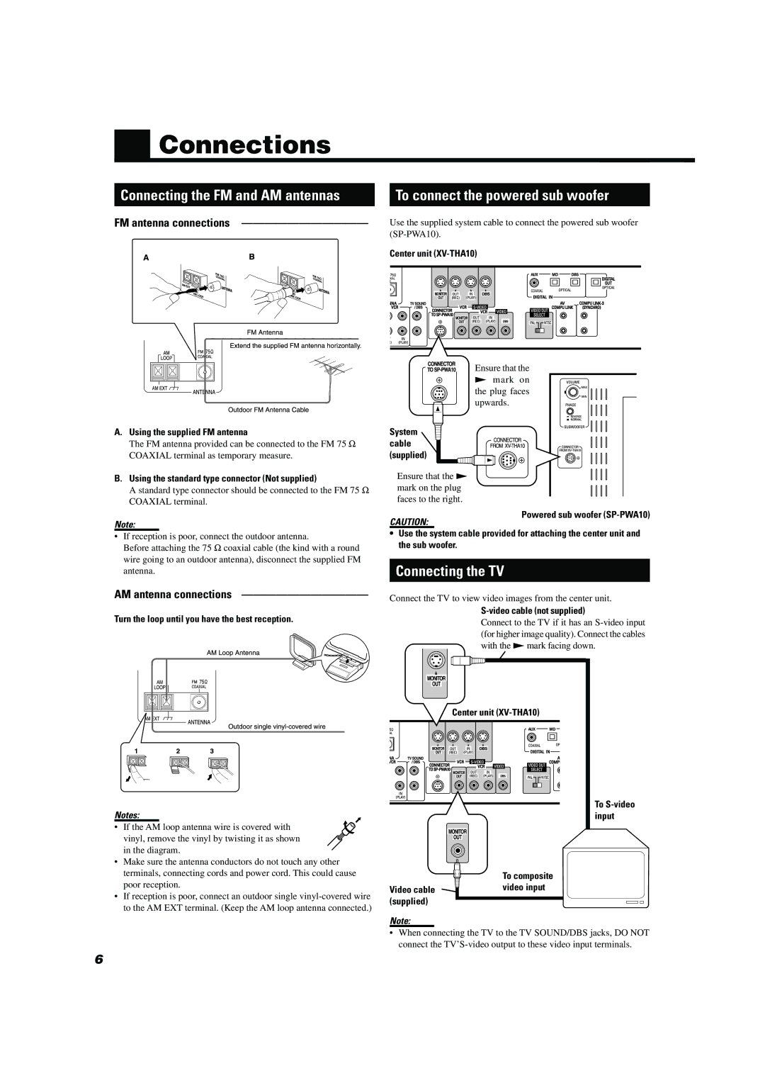 JVC TH-A104 manual Connections, Connecting the TV, AM antenna connections, FM antenna connections 