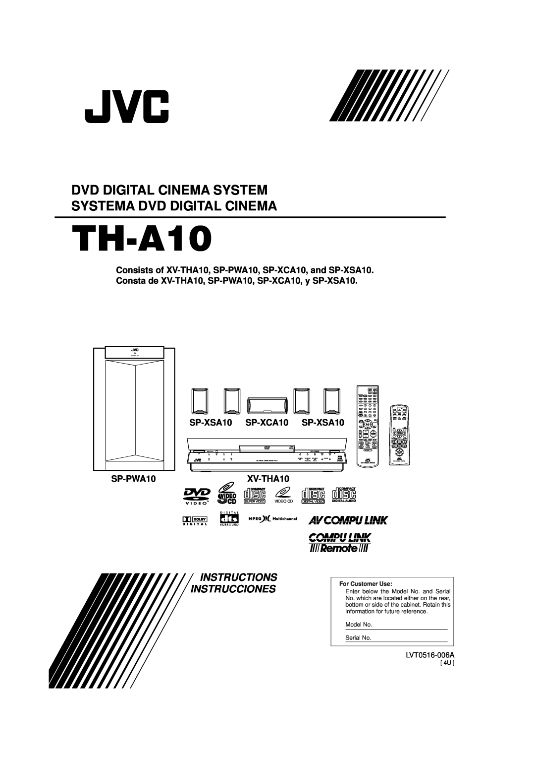 JVC TH-A104 manual Dvd Digital Cinema System, Systema Dvd Digital Cinema, SP-XCA10 SP-XSA10, SP-PWA10, XV-THA10 