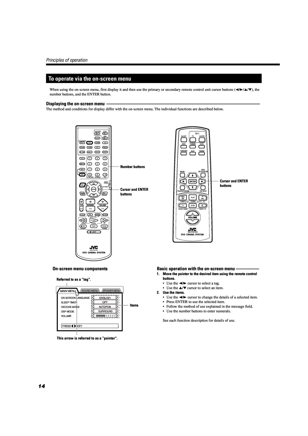 JVC TH-A104 To operate via the on-screenmenu, Principles of operation, On-screenmenu components, Cursor and ENTER buttons 