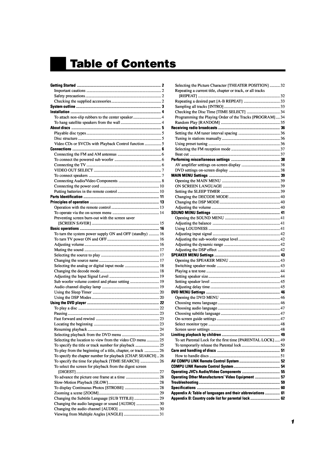 JVC TH-A104 manual Table of Contents 