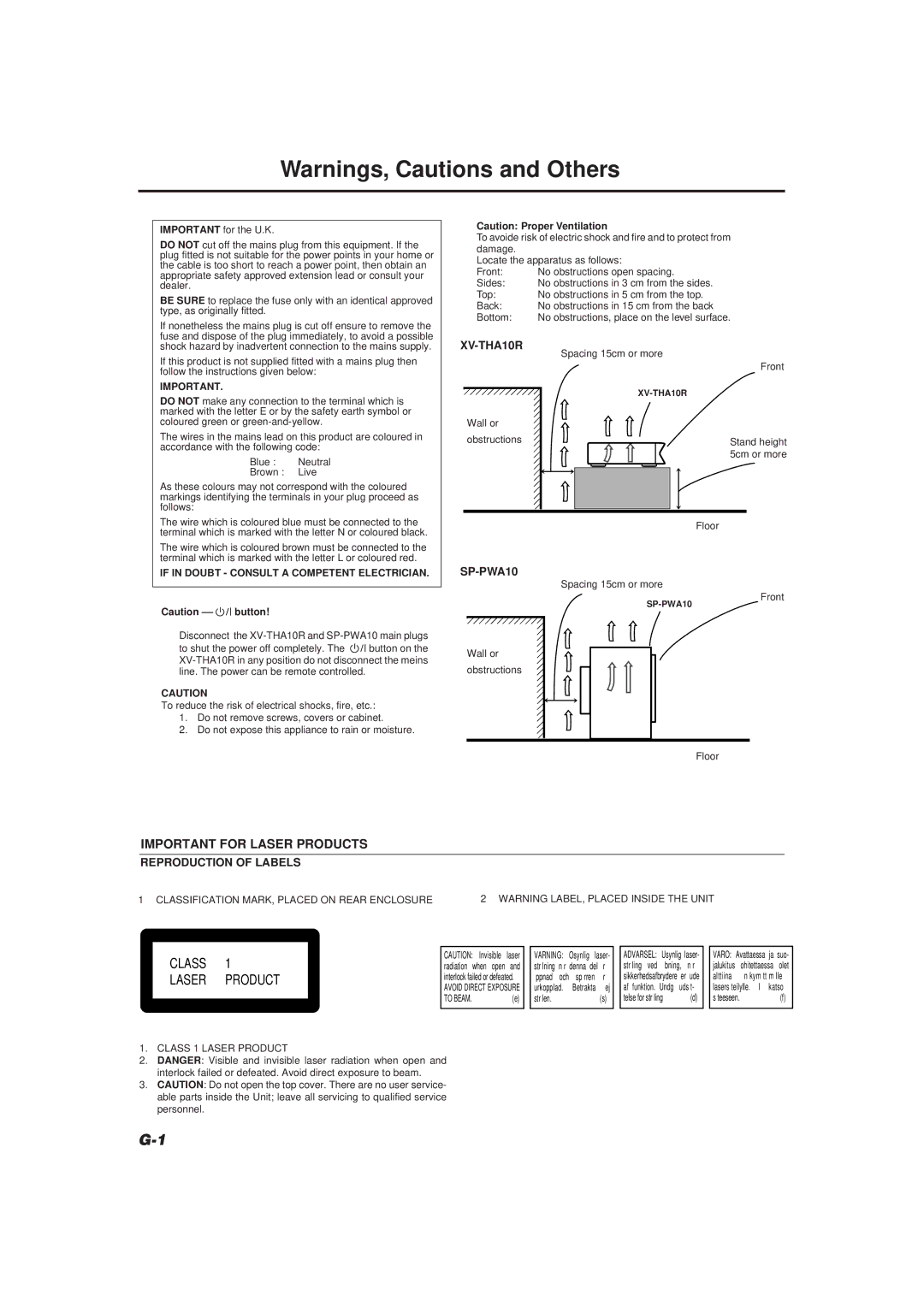 JVC TH-A10R manual Class Laser Product 