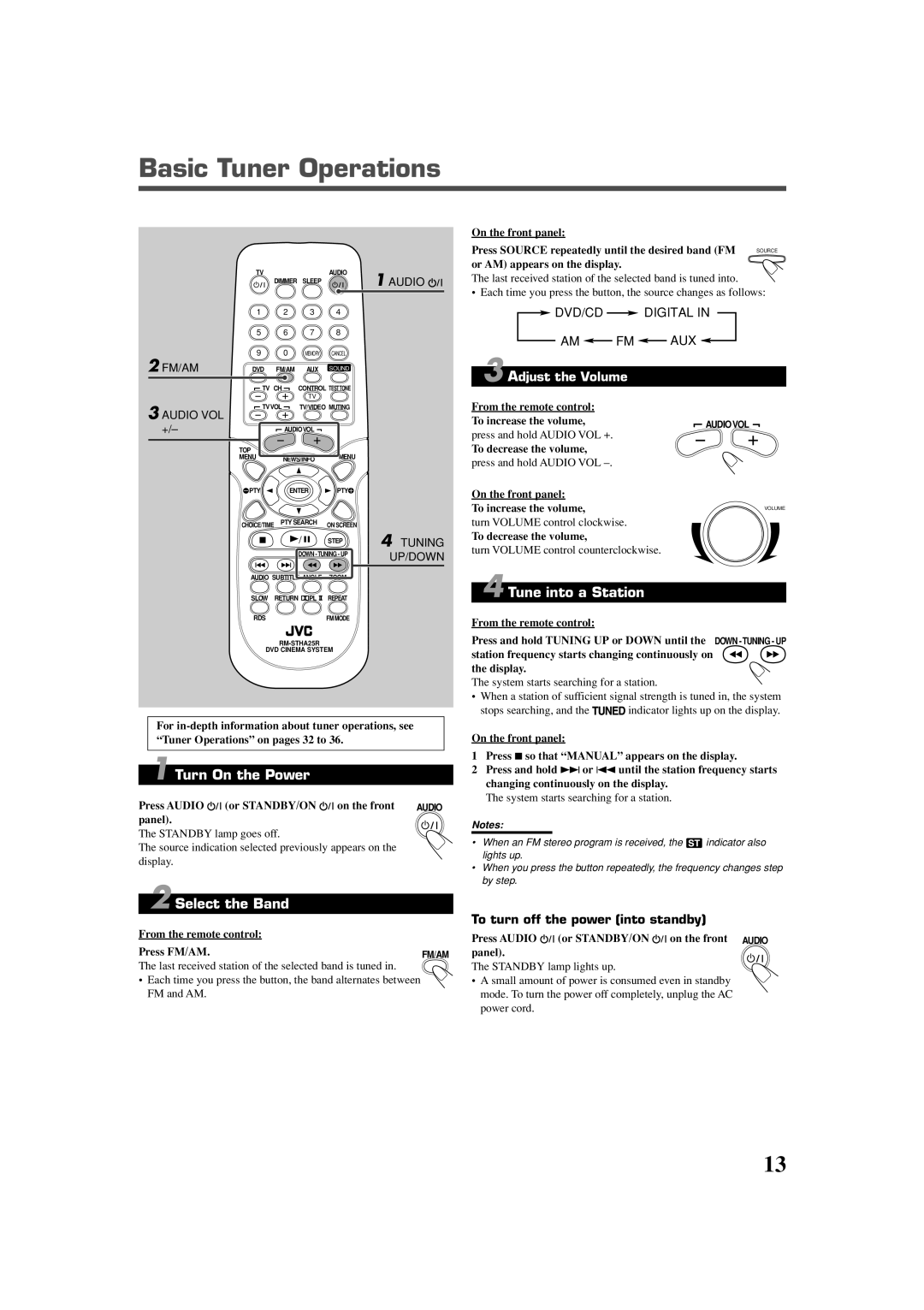 JVC TH-A25 manual Basic Tuner Operations, Select the Band, Tune into a Station 