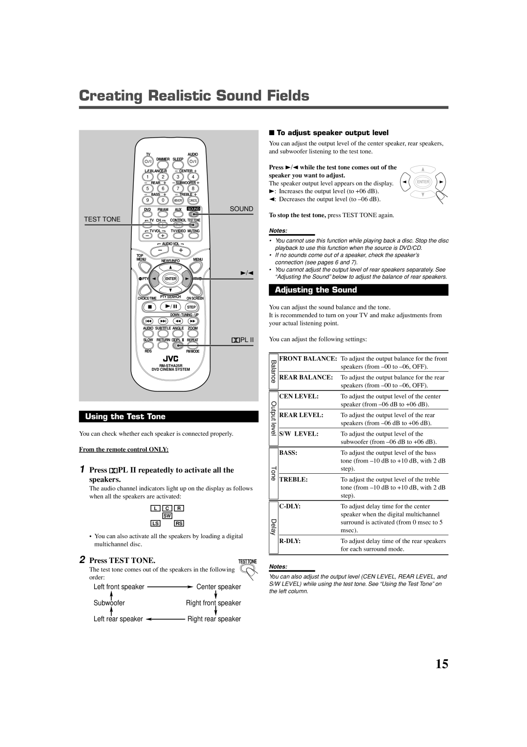 JVC TH-A25 manual Creating Realistic Sound Fields, Using the Test Tone, Press PL II repeatedly to activate all Speakers 