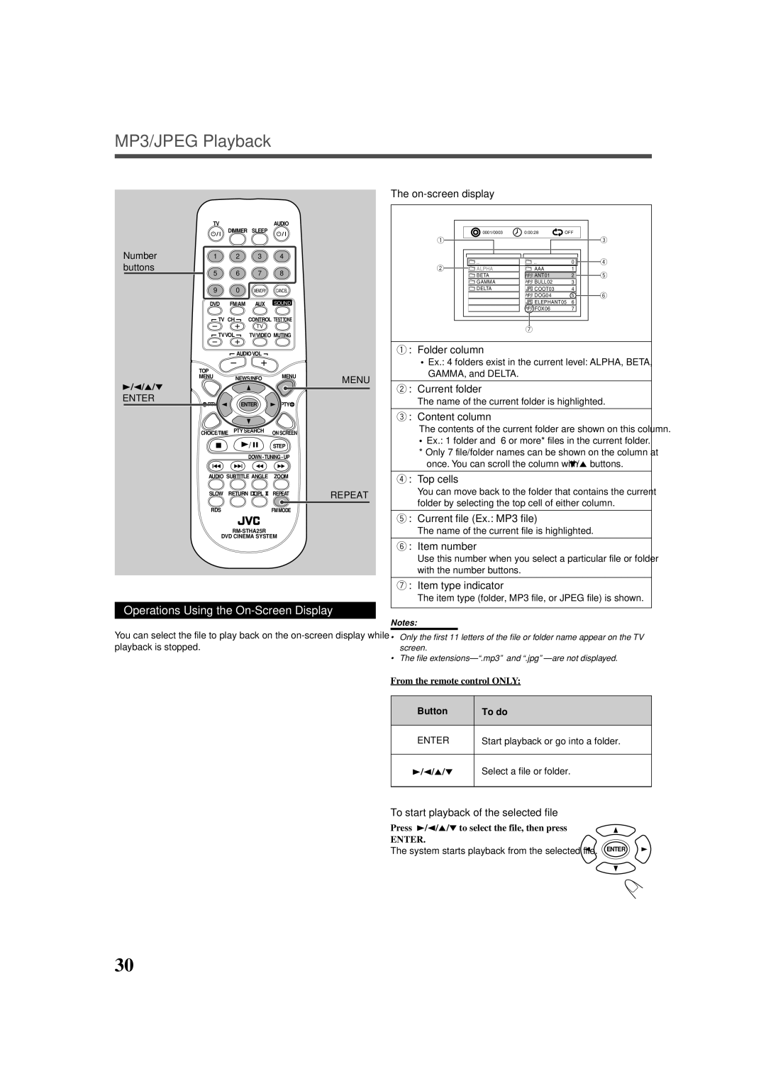 JVC TH-A25 manual MP3/JPEG Playback, Operations Using the On-Screen Display, On-screen display 