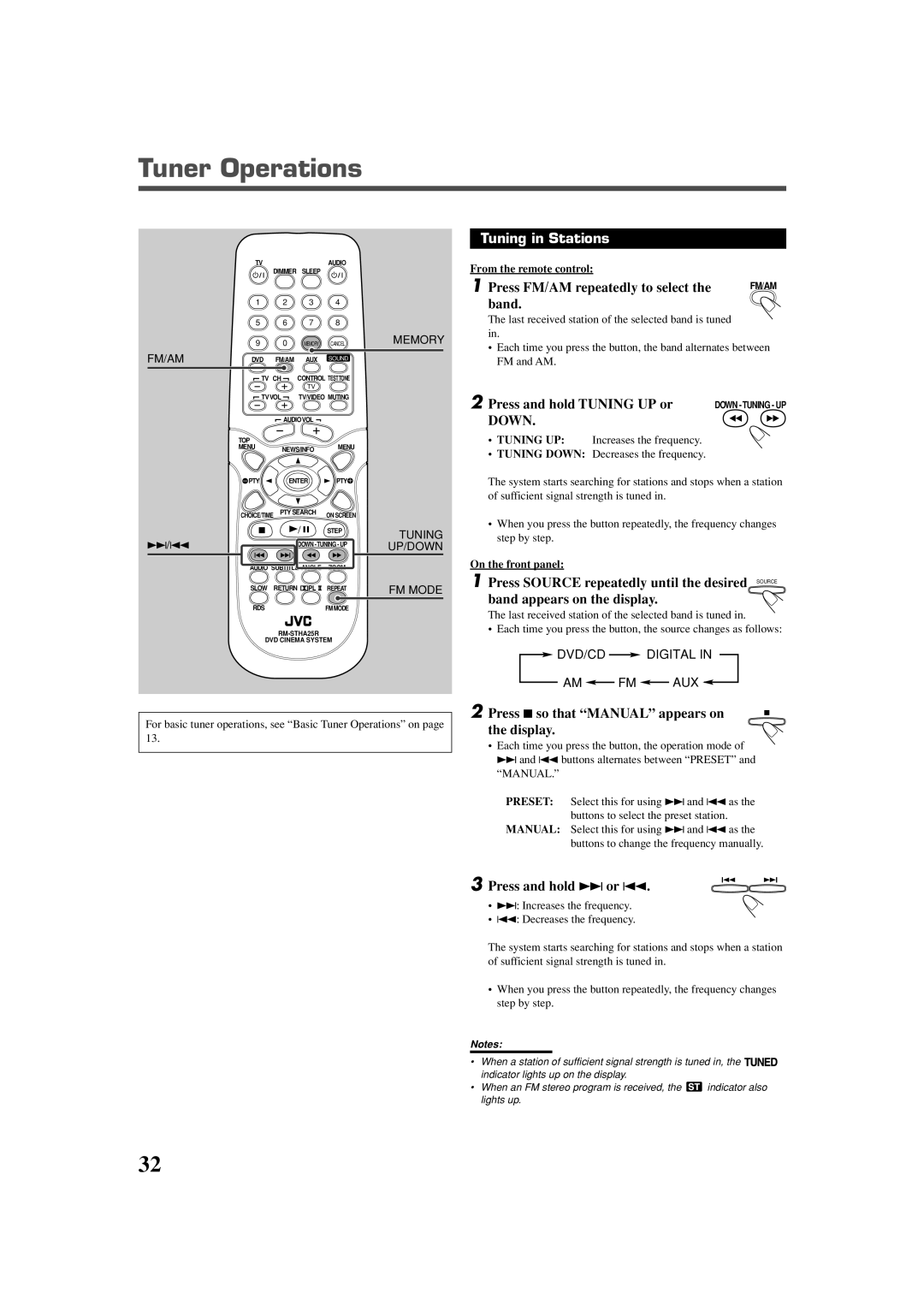 JVC TH-A25 manual Tuner Operations, Tuning in Stations 