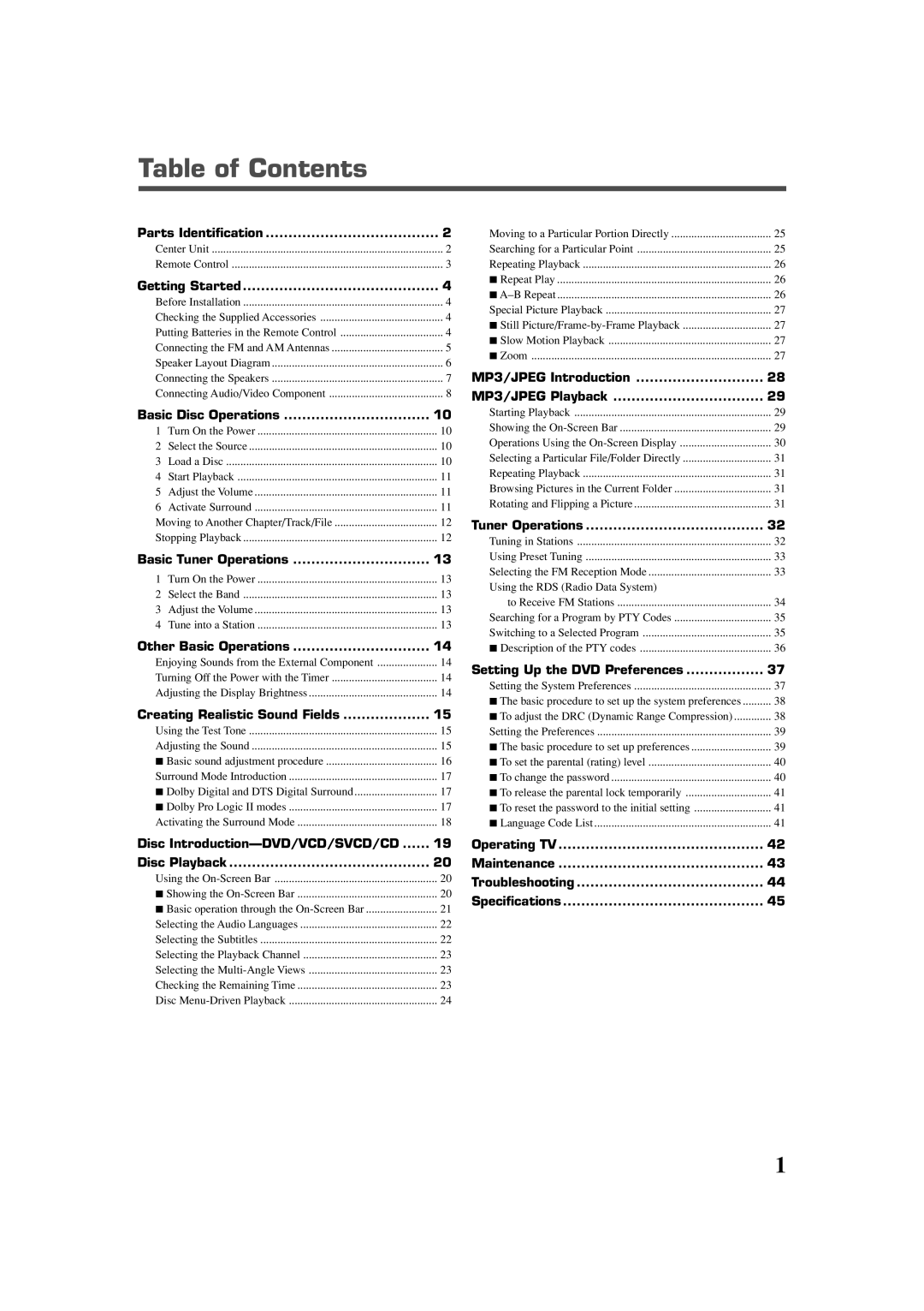 JVC TH-A25 manual Table of Contents 