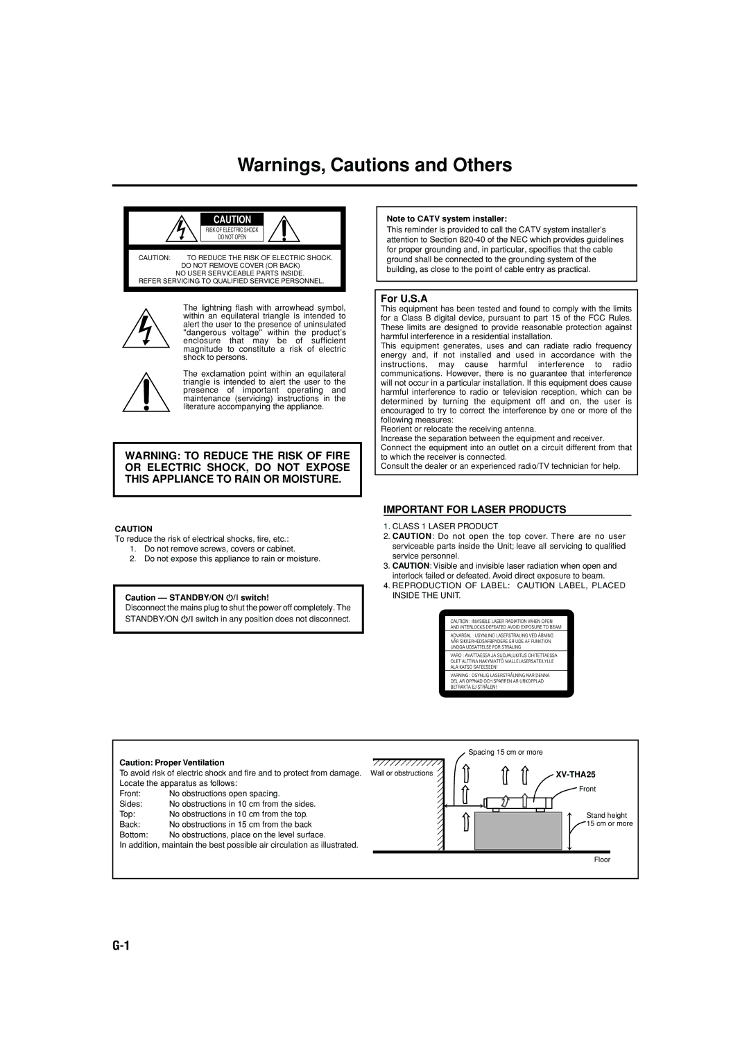 JVC TH-A25 manual Important for Laser Products 