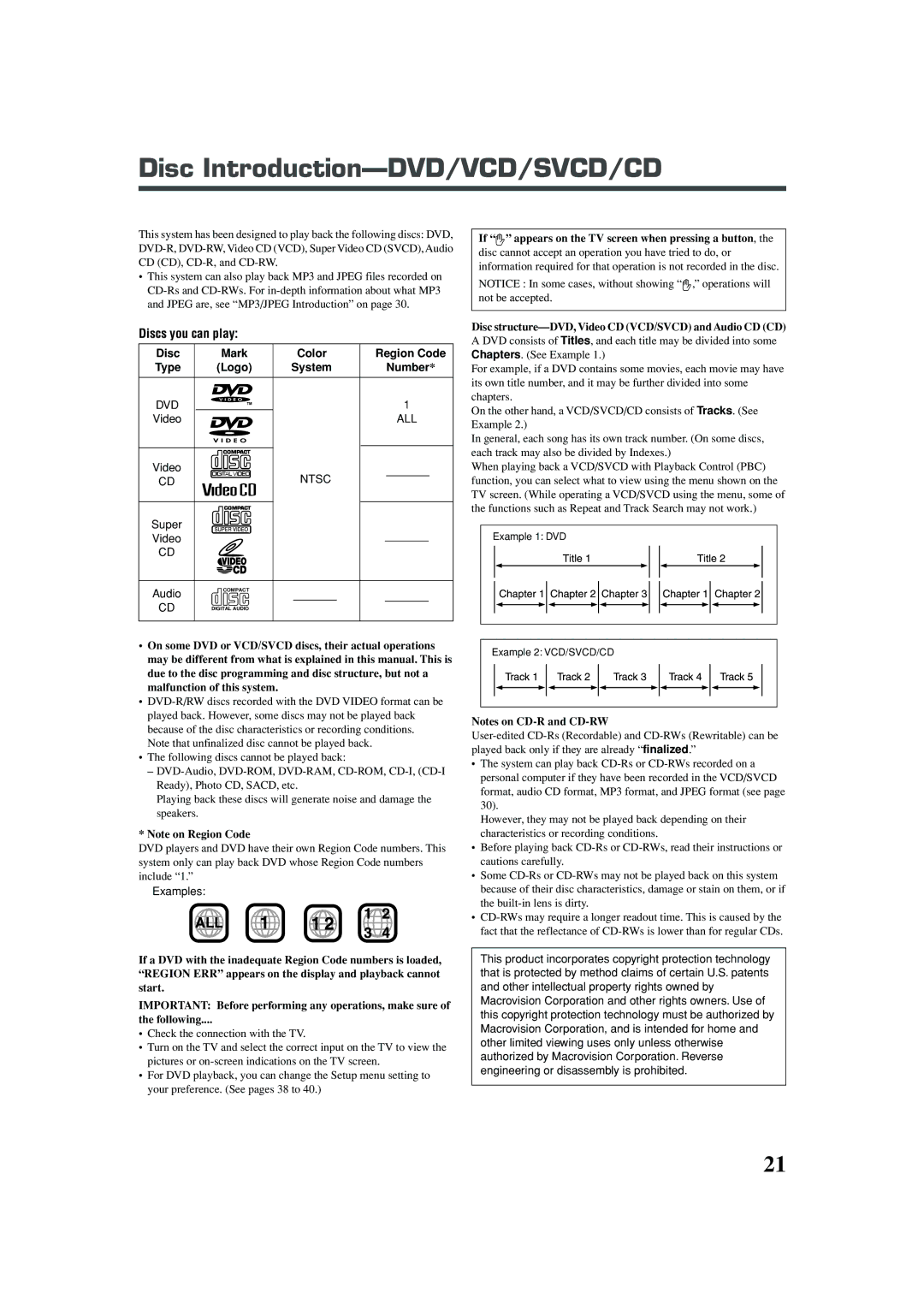 JVC TH-A25 manual Disc Introduction-DVD/VCD/SVCD/CD, Discs you can play 