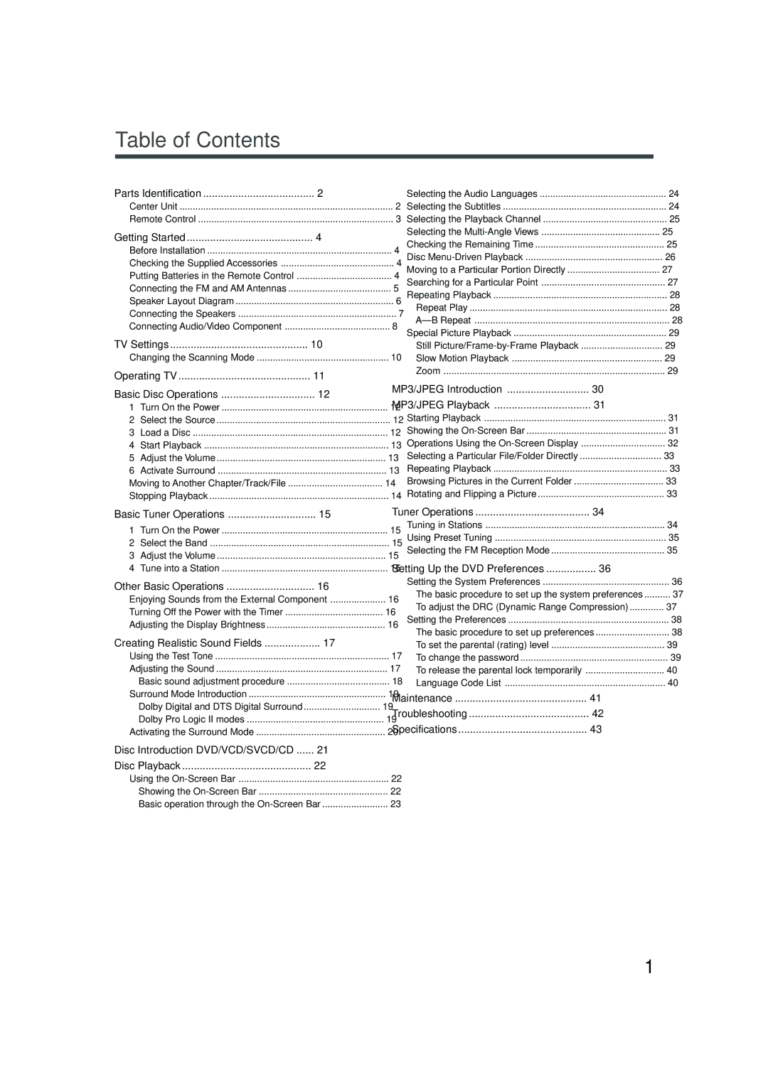 JVC TH-A25 manual Table of Contents 