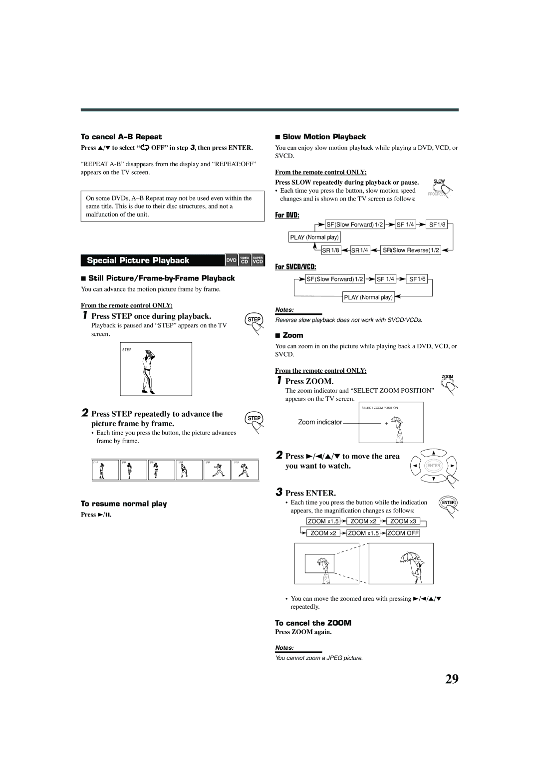 JVC TH-A25 manual Special Picture Playback, Press Step once during playback, Press Zoom, Press 3/2/5/∞ to move the area 