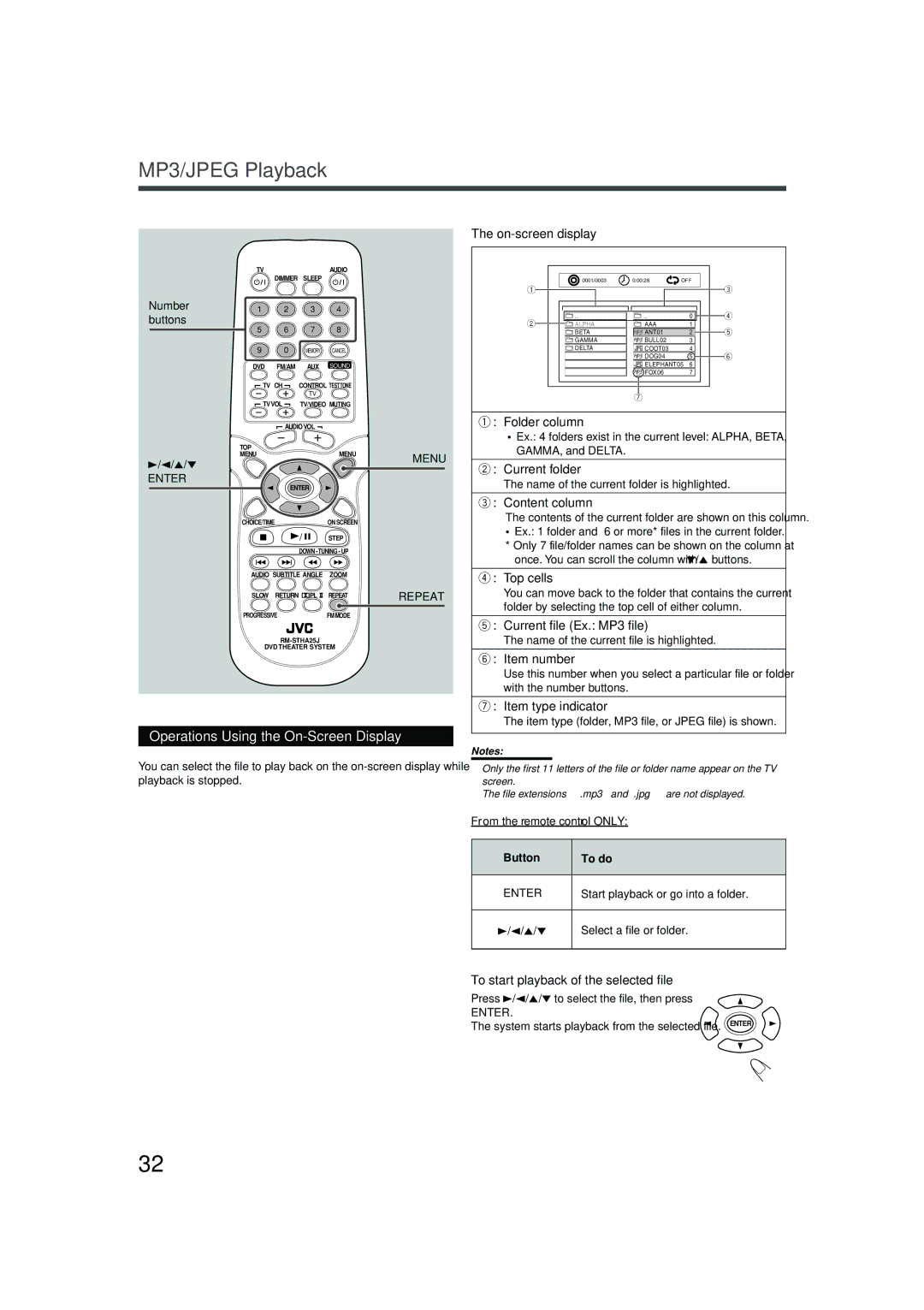 JVC TH-A25 manual Operations Using the On-Screen Display, On-screen display, To start playback of the selected file 