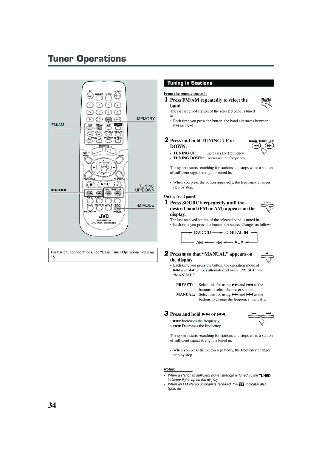 JVC TH-A25 manual Tuner Operations, Tuning in Stations 