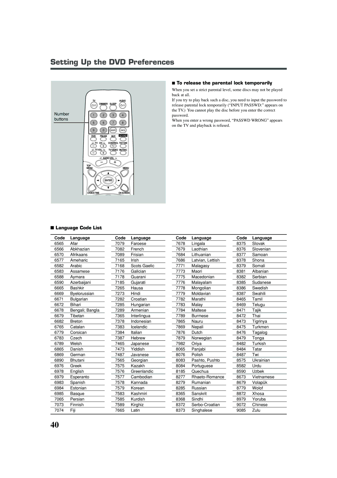 JVC TH-A25 manual To release the parental lock temporarily, Language Code List 