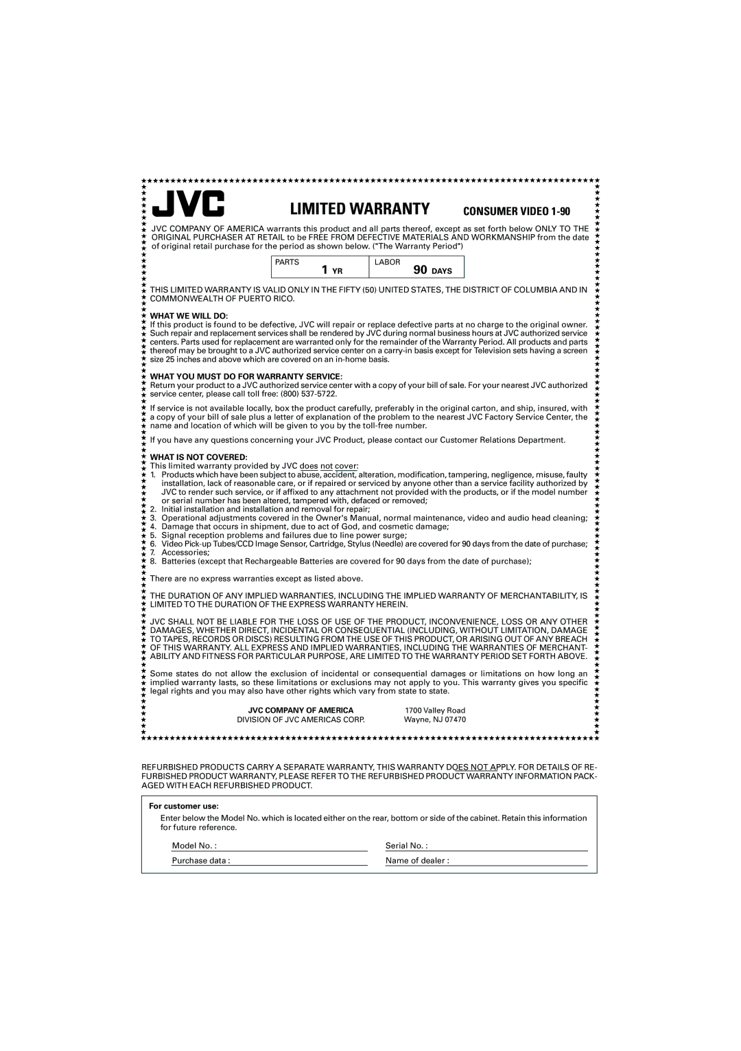 JVC TH-A25 manual Limited Warranty 