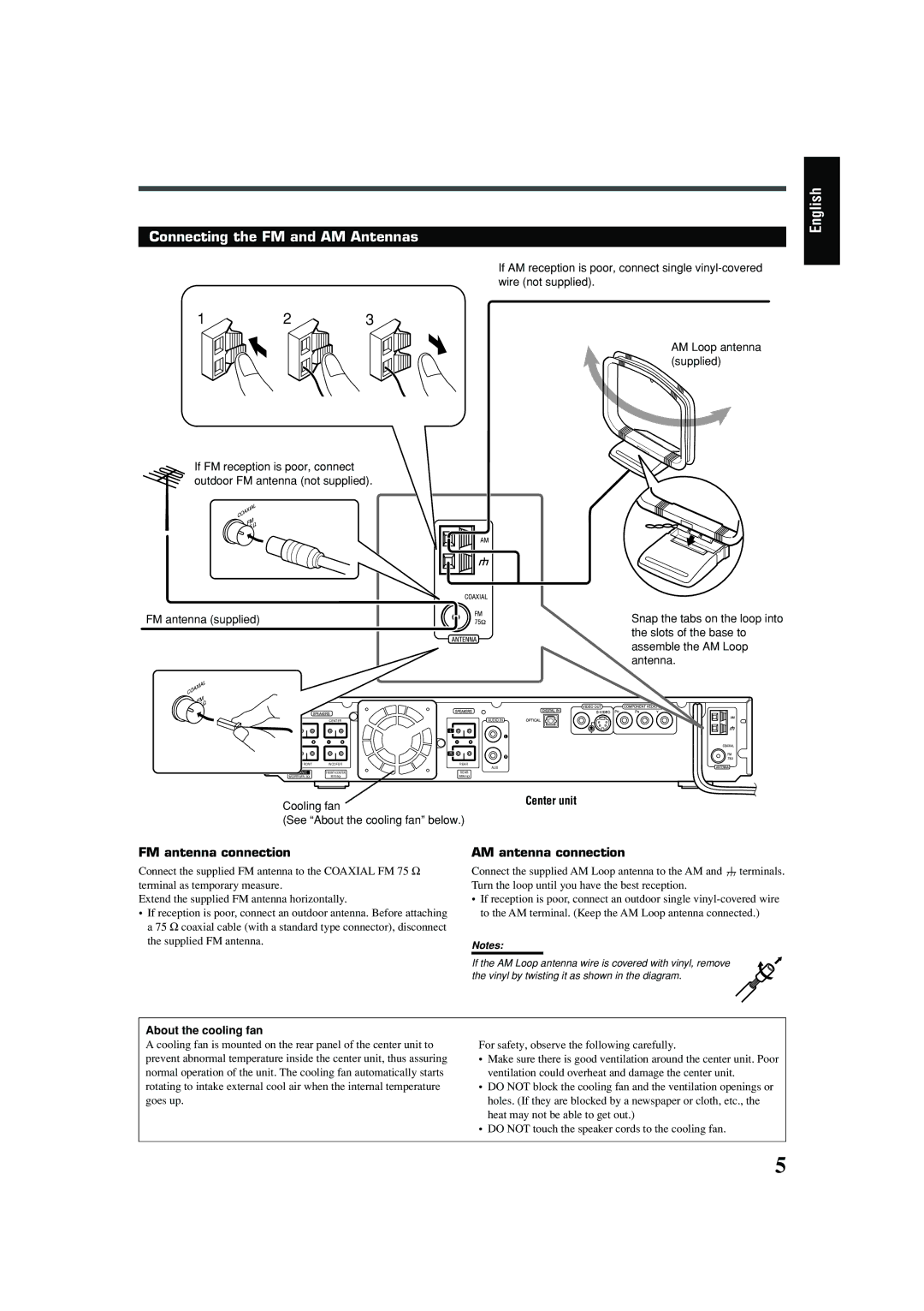 JVC TH-A25 manual AM Loop antenna supplied 