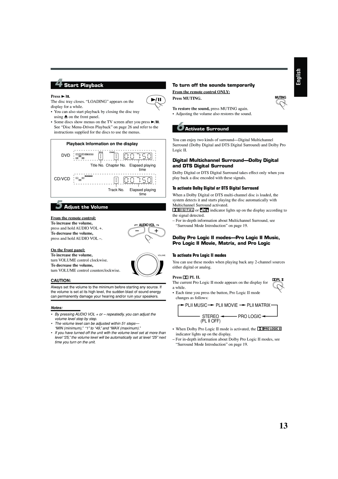 JVC TH-A25 manual Start Playback 