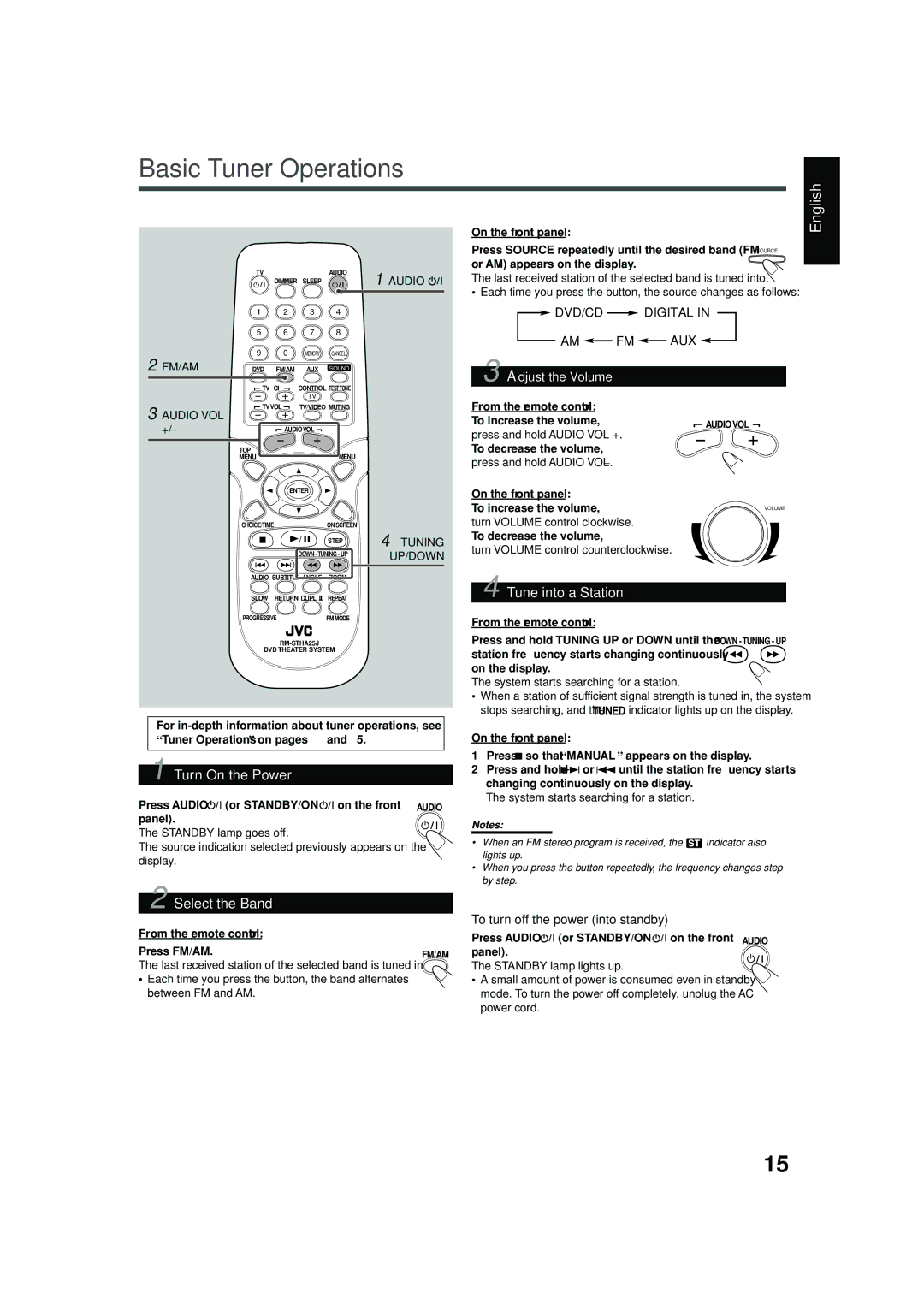 JVC TH-A25 manual Basic Tuner Operations 