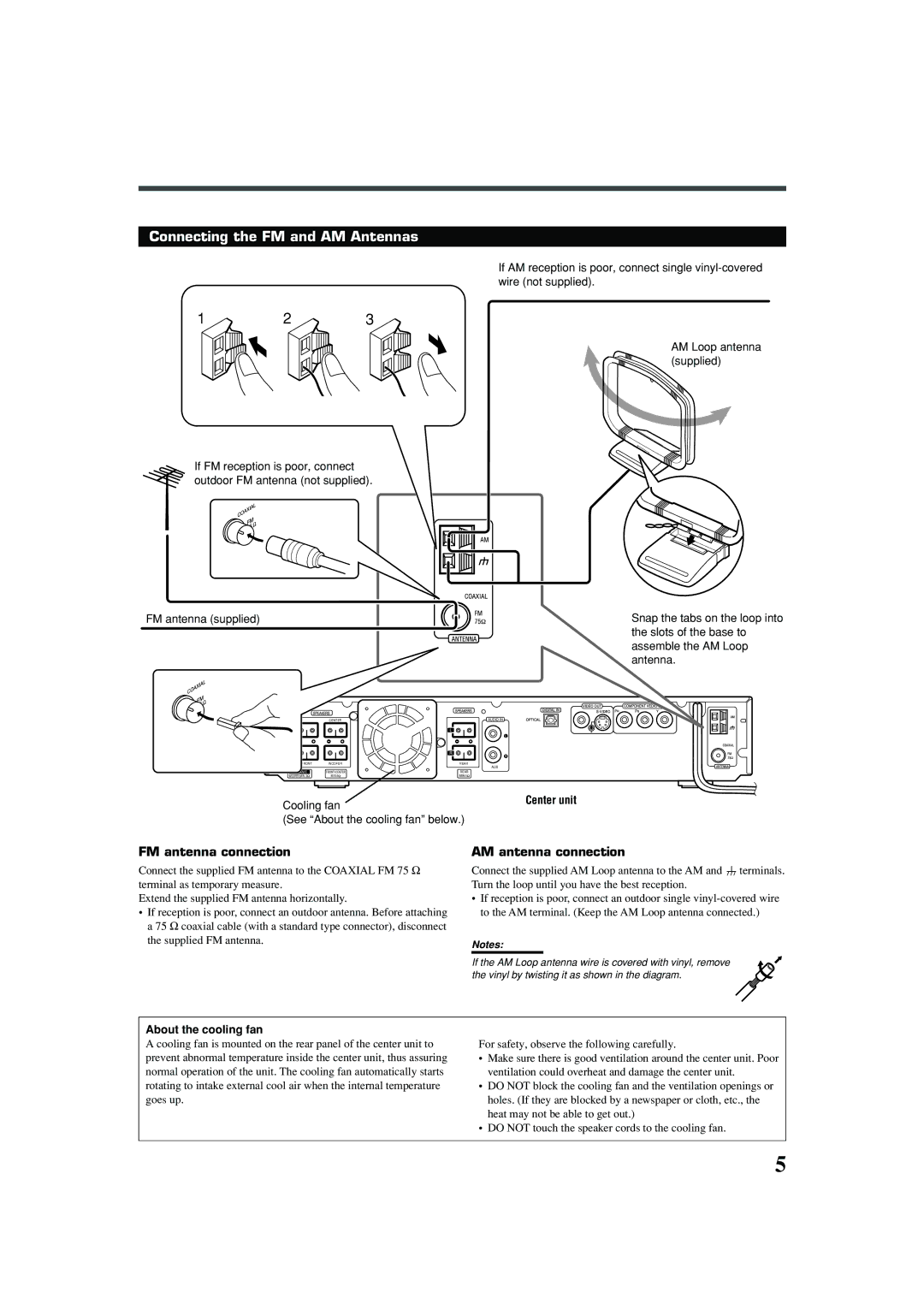 JVC TH-A25 manual Connecting the FM and AM Antennas, FM antenna connection, AM antenna connection 