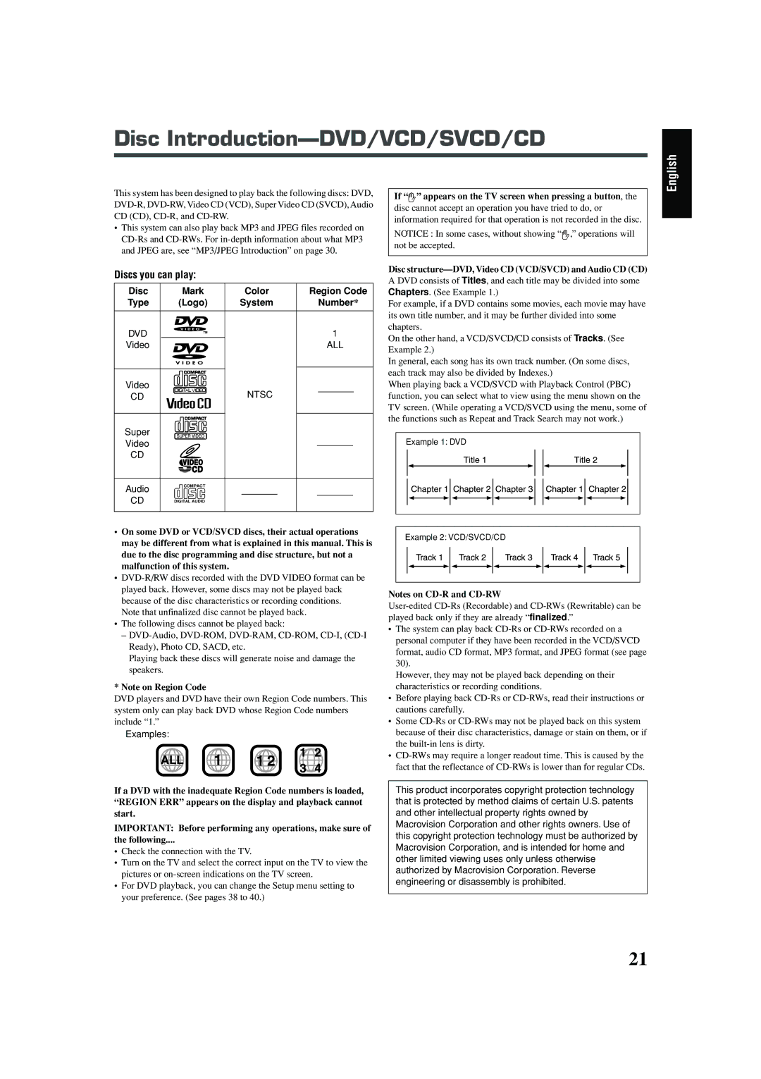 JVC TH-A25 manual Disc Introduction-DVD/VCD/SVCD/CD 