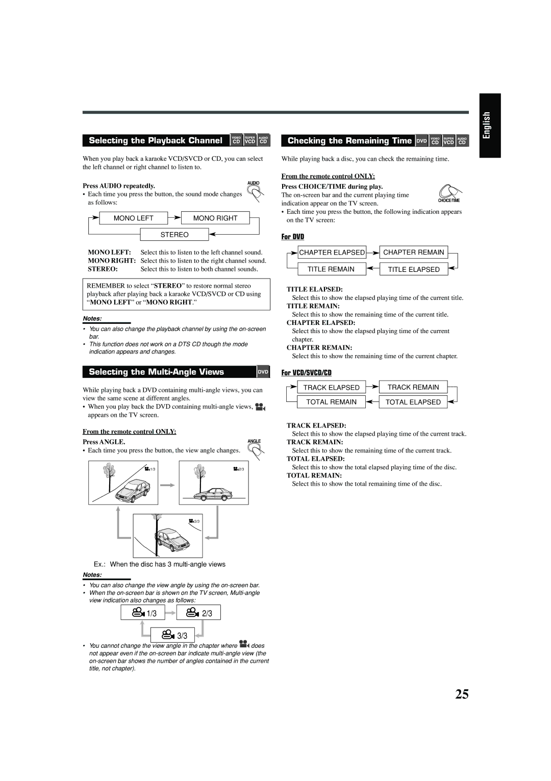 JVC TH-A25 manual Checking the Remaining Time 