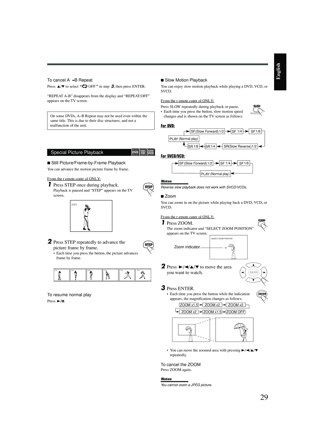 JVC TH-A25 manual Special Picture Playback 