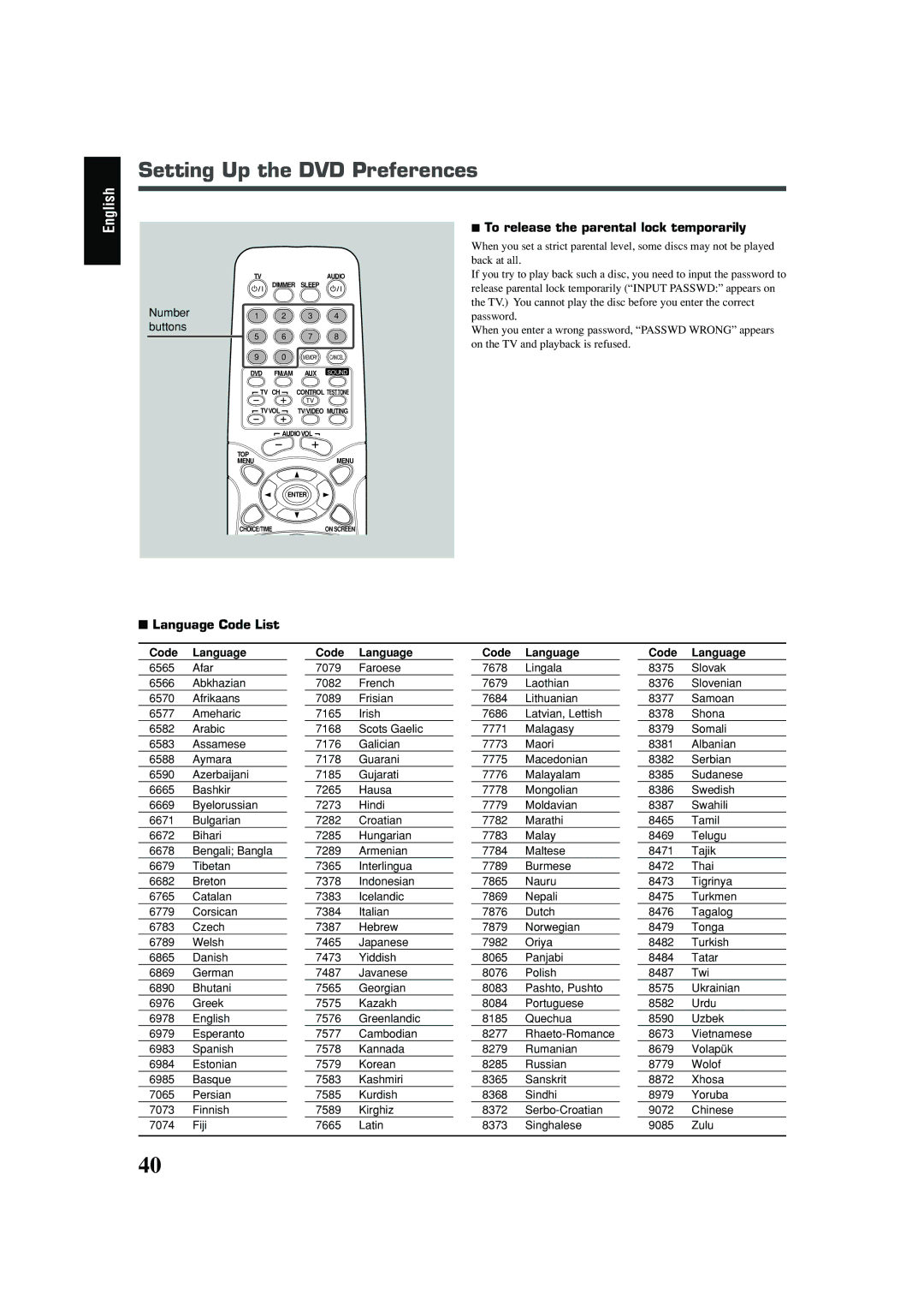 JVC TH-A25 manual Enter CHOICE/TIME 