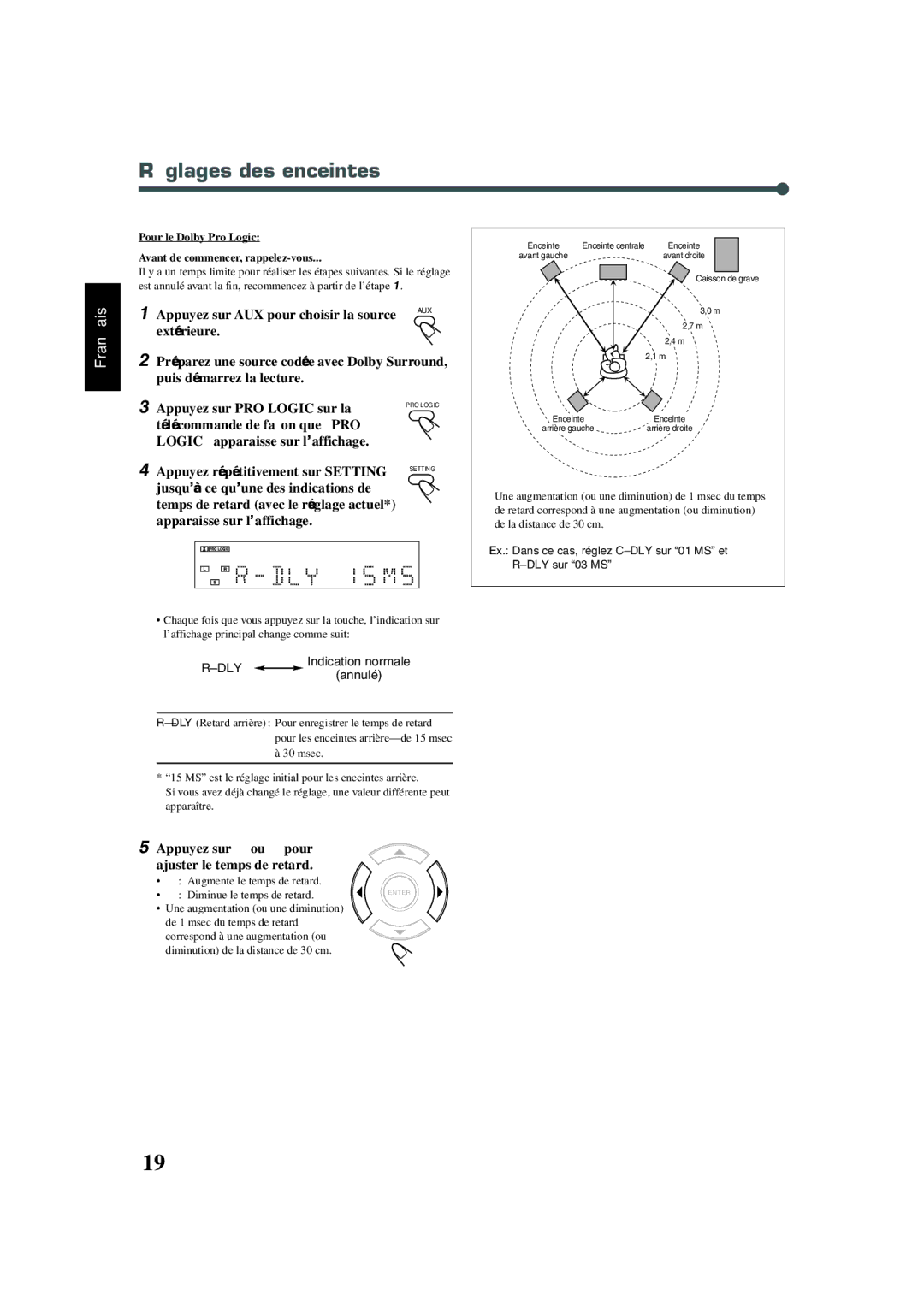 JVC SP-XA30, TH-A30, SP-XSA30, XV-THA30, SP-WA30 manual Réglages des enceintes, Appuyez sur AUX pour choisir la source 