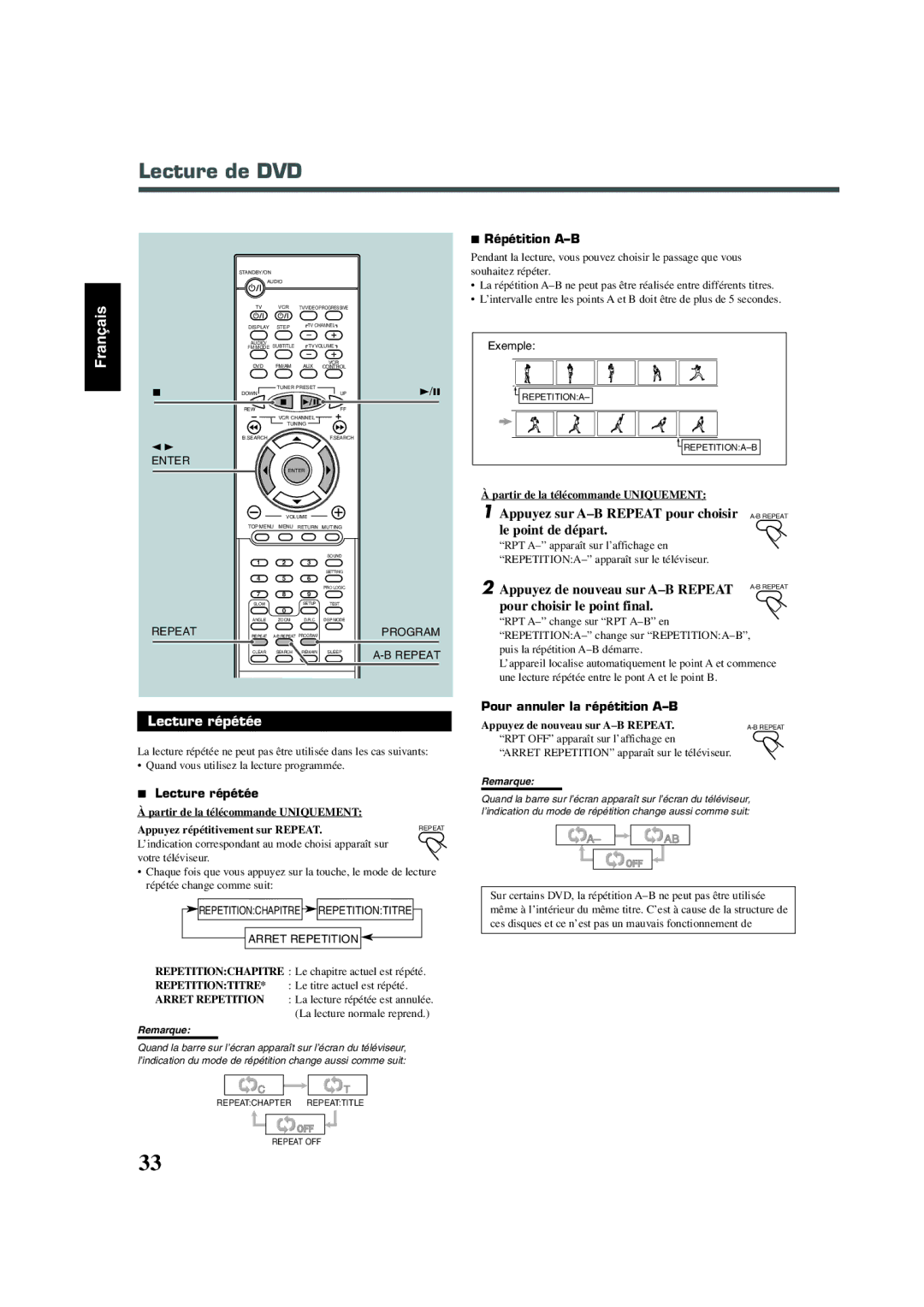 JVC SP-XSA30, TH-A30, SP-XA30 manual Appuyez sur A-B Repeat pour choisir Le point de départ, Lecture répétée, Répétition A-B 